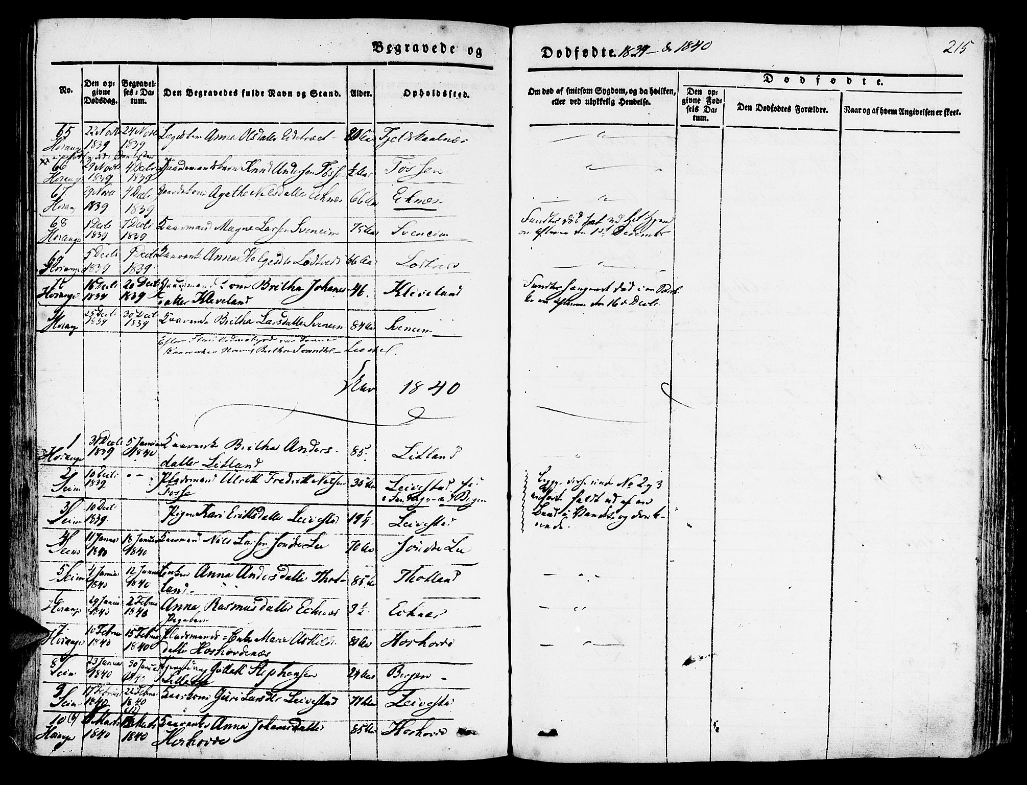 Hosanger sokneprestembete, AV/SAB-A-75801/H/Haa: Parish register (official) no. A 7, 1835-1848, p. 215