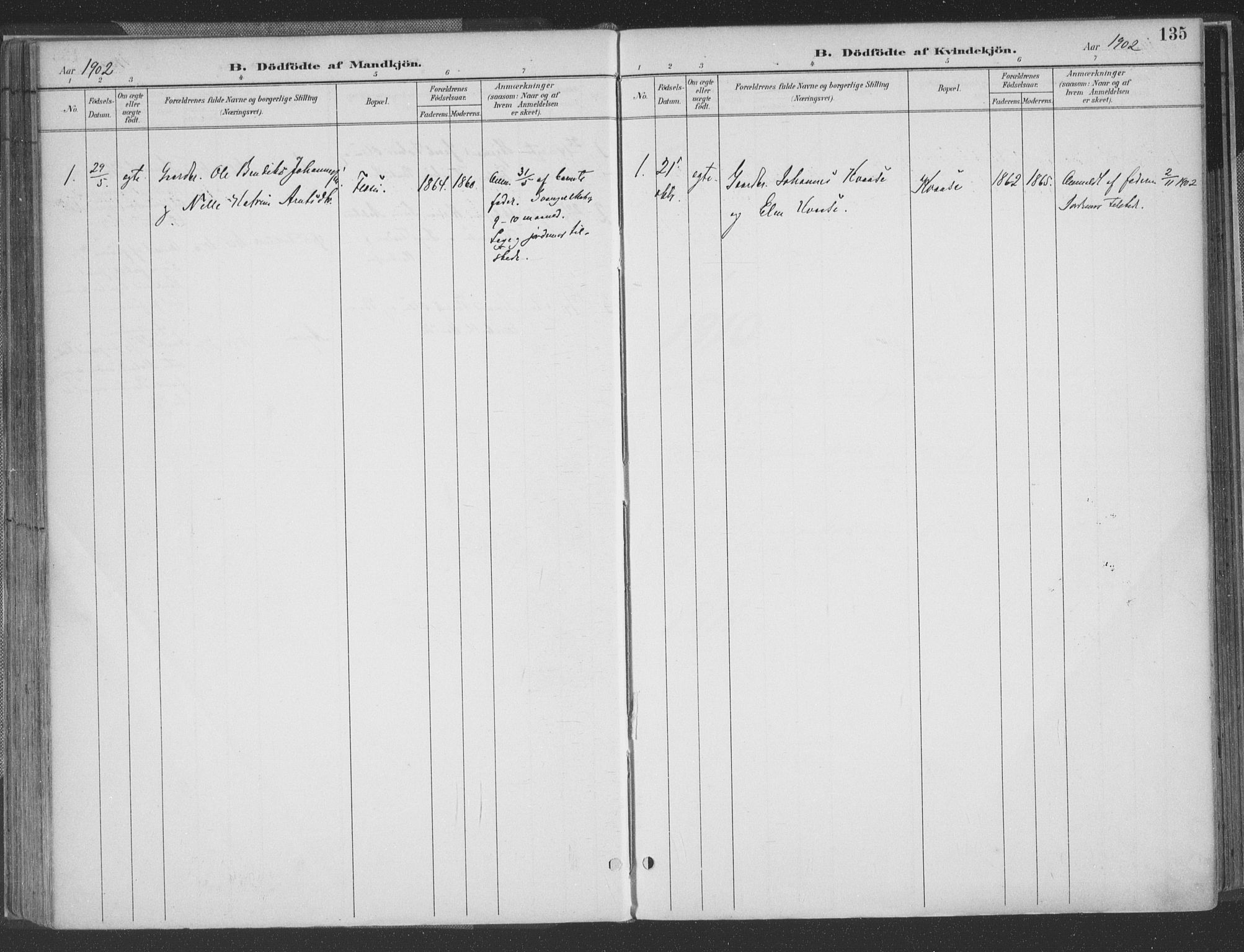 Høvåg sokneprestkontor, SAK/1111-0025/F/Fa/L0006: Parish register (official) no. A 6, 1894-1923, p. 135