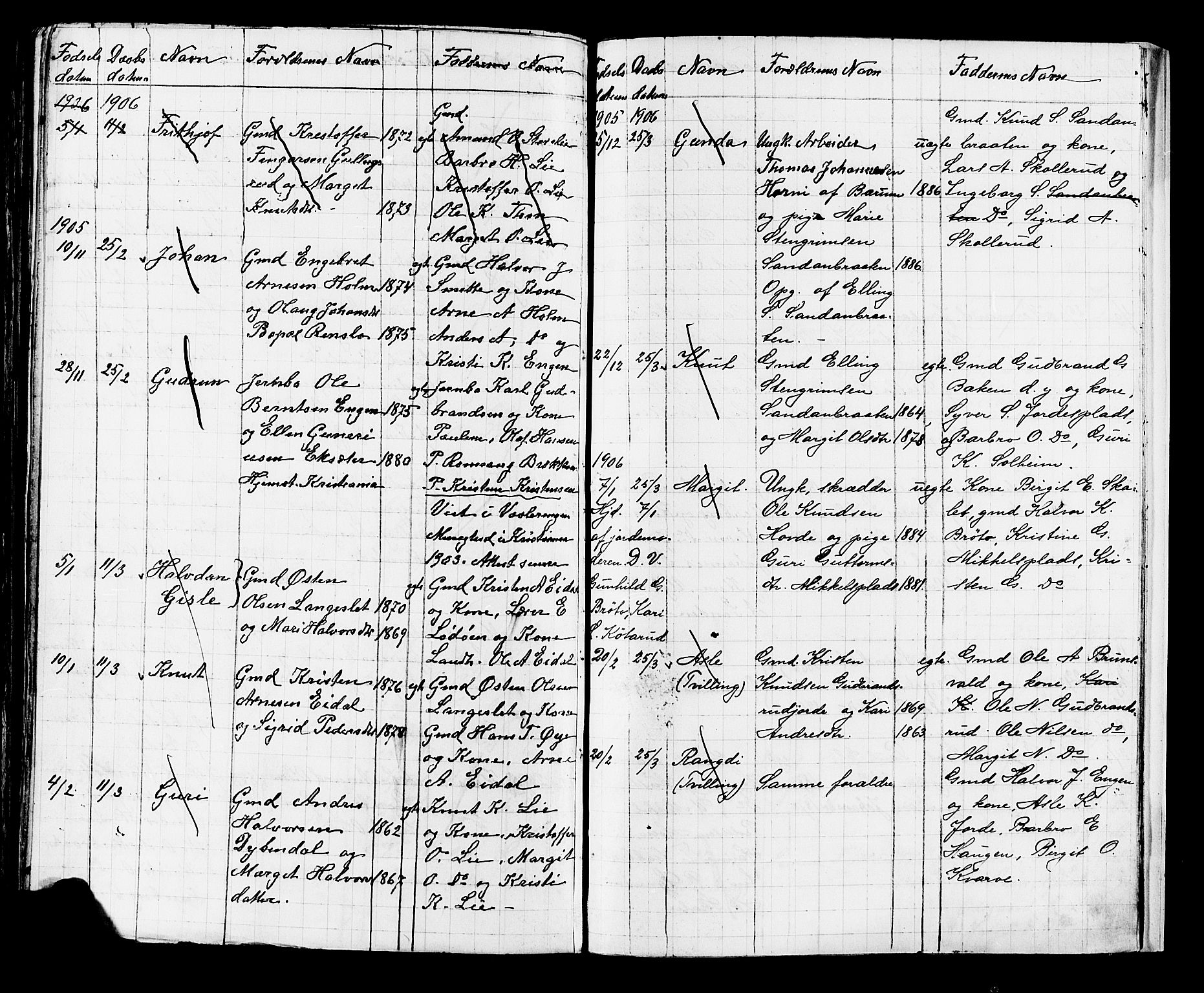 Nes kirkebøker, AV/SAKO-A-236/G/Ga/L0003: Parish register (copy) no. I 3, 1889-1909