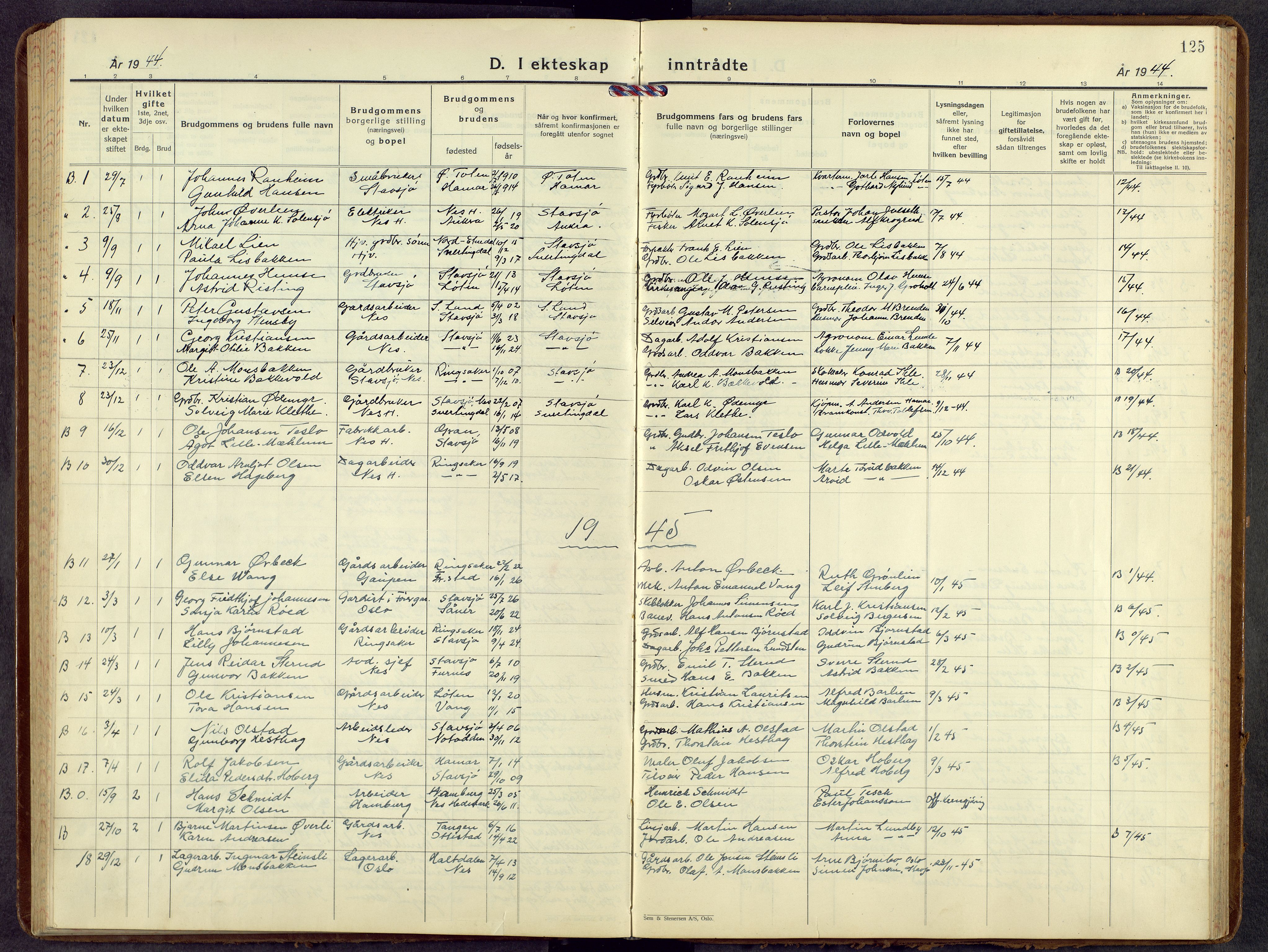 Nes prestekontor, Hedmark, AV/SAH-PREST-020/L/La/L0012: Parish register (copy) no. 12, 1936-1958, p. 125