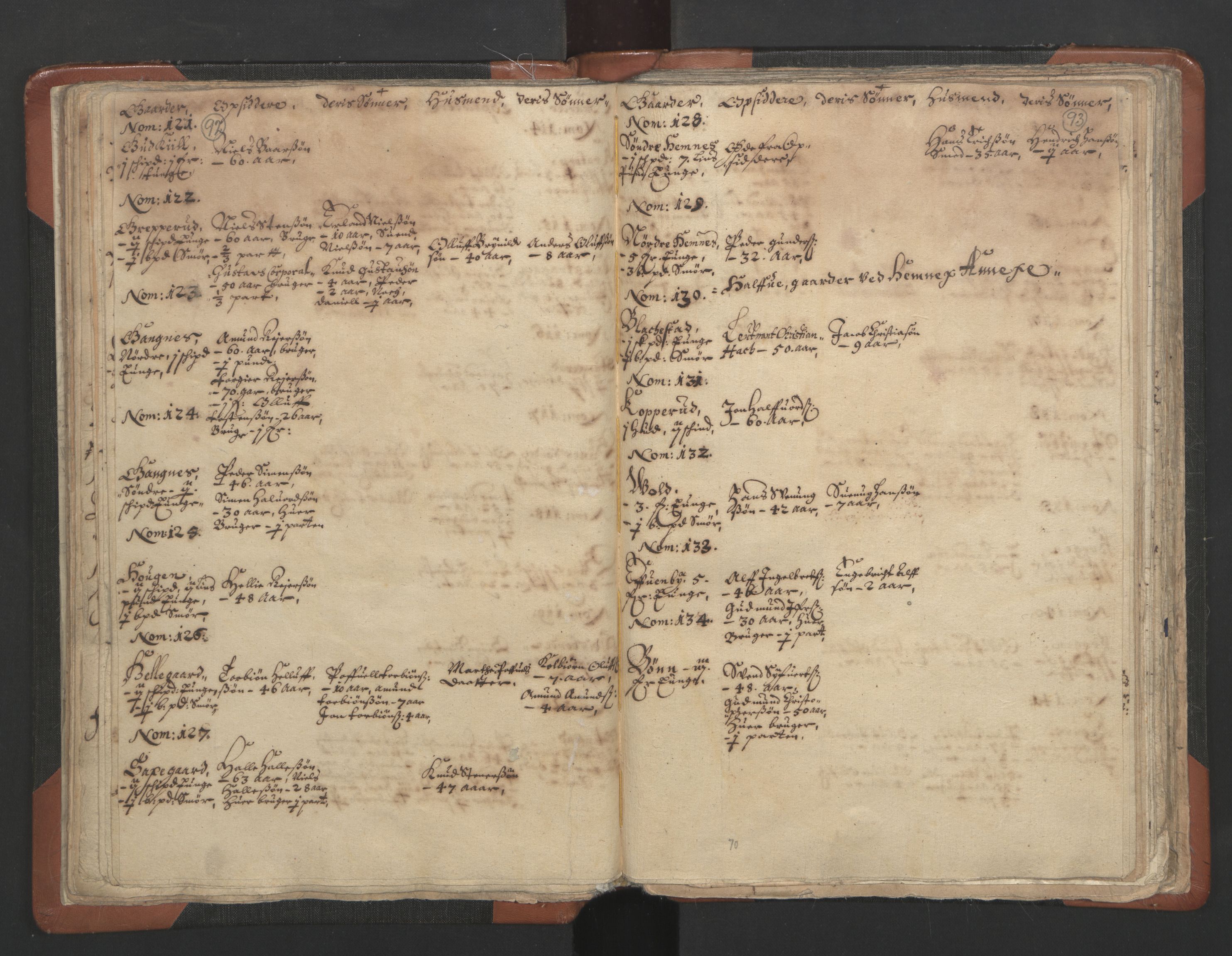 RA, Vicar's Census 1664-1666, no. 3: Nedre Romerike deanery, 1664-1666, p. 92-93