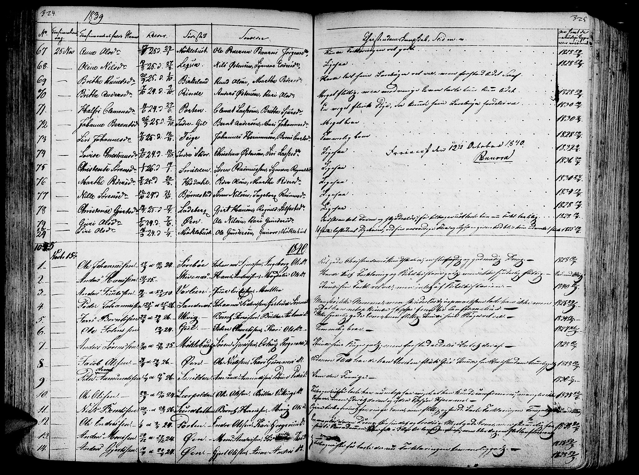 Askvoll sokneprestembete, SAB/A-79501/H/Haa/Haaa/L0010: Parish register (official) no. A 10, 1821-1844, p. 324-325