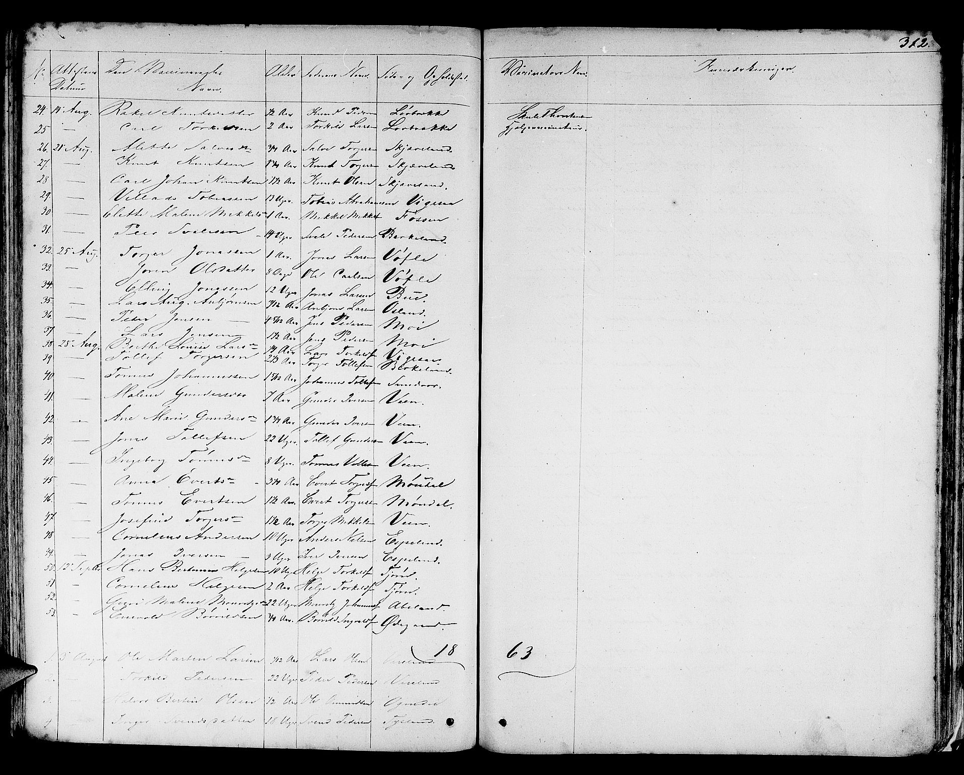 Helleland sokneprestkontor, SAST/A-101810: Parish register (copy) no. B 3, 1847-1886, p. 312