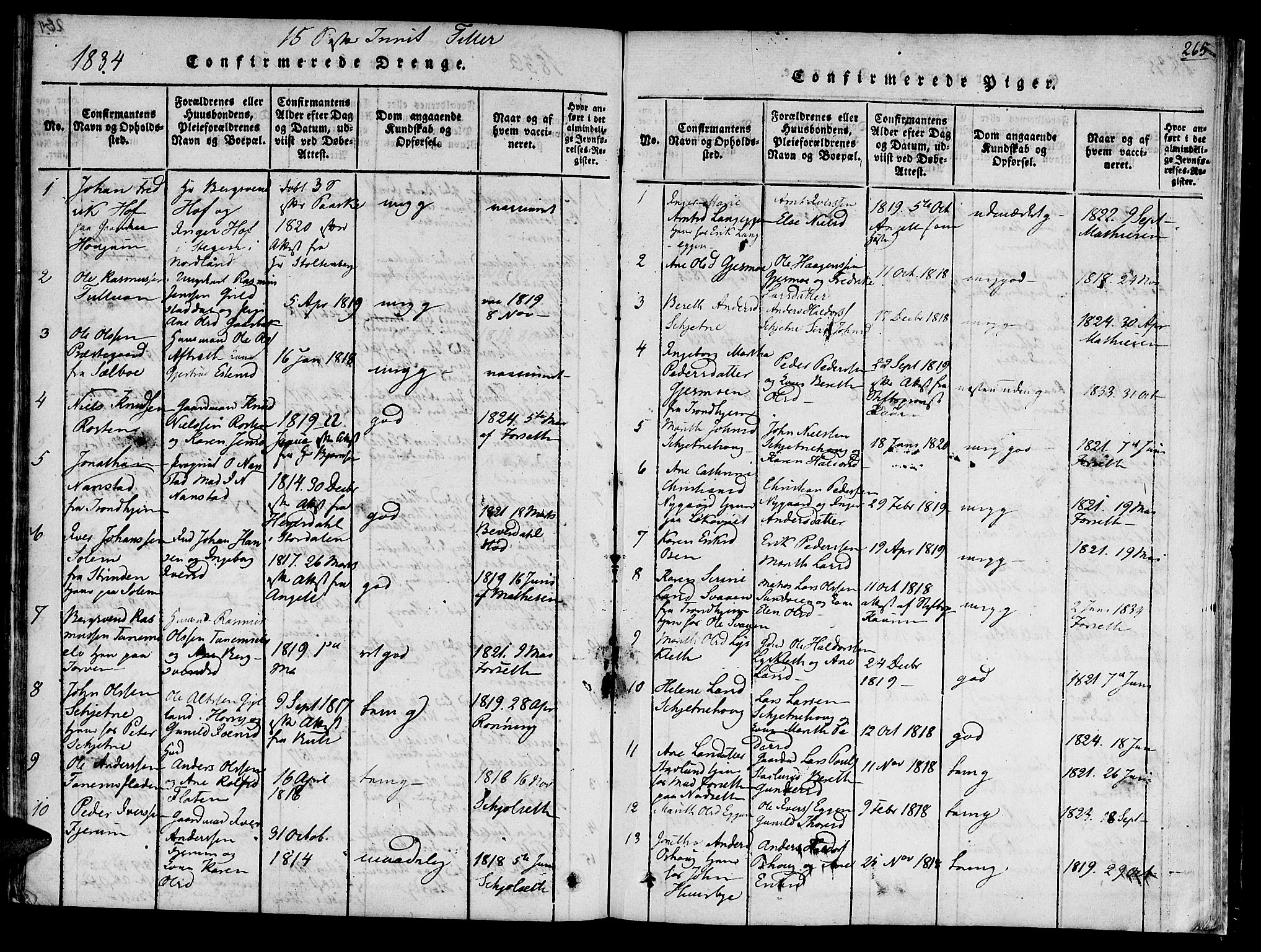 Ministerialprotokoller, klokkerbøker og fødselsregistre - Sør-Trøndelag, AV/SAT-A-1456/618/L0439: Parish register (official) no. 618A04 /1, 1816-1843, p. 265