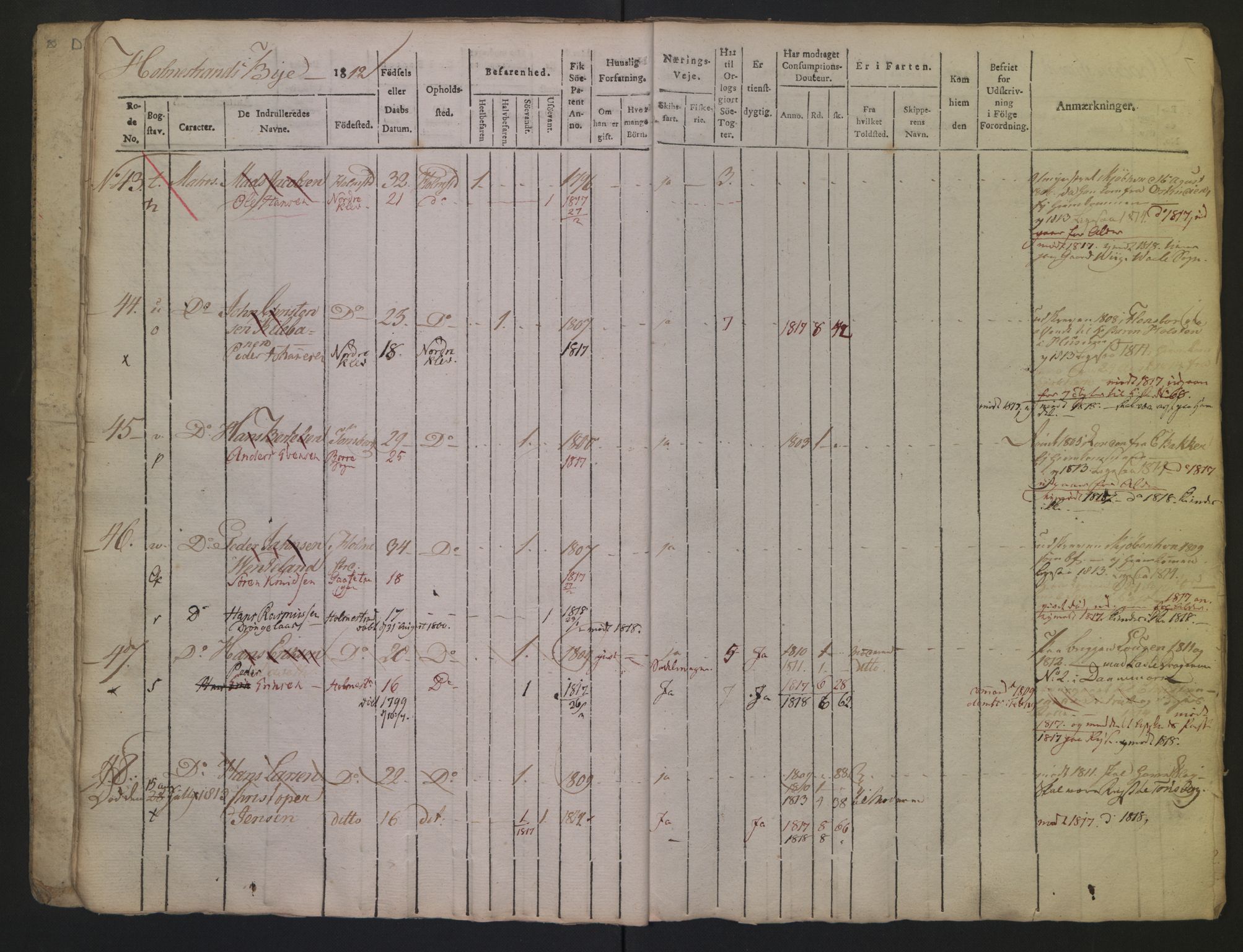 Holmestrand innrulleringskontor, AV/SAKO-A-1151/F/Fa/L0001/0002: Hovedrulle / Hovedrulle, 1812, p. 10