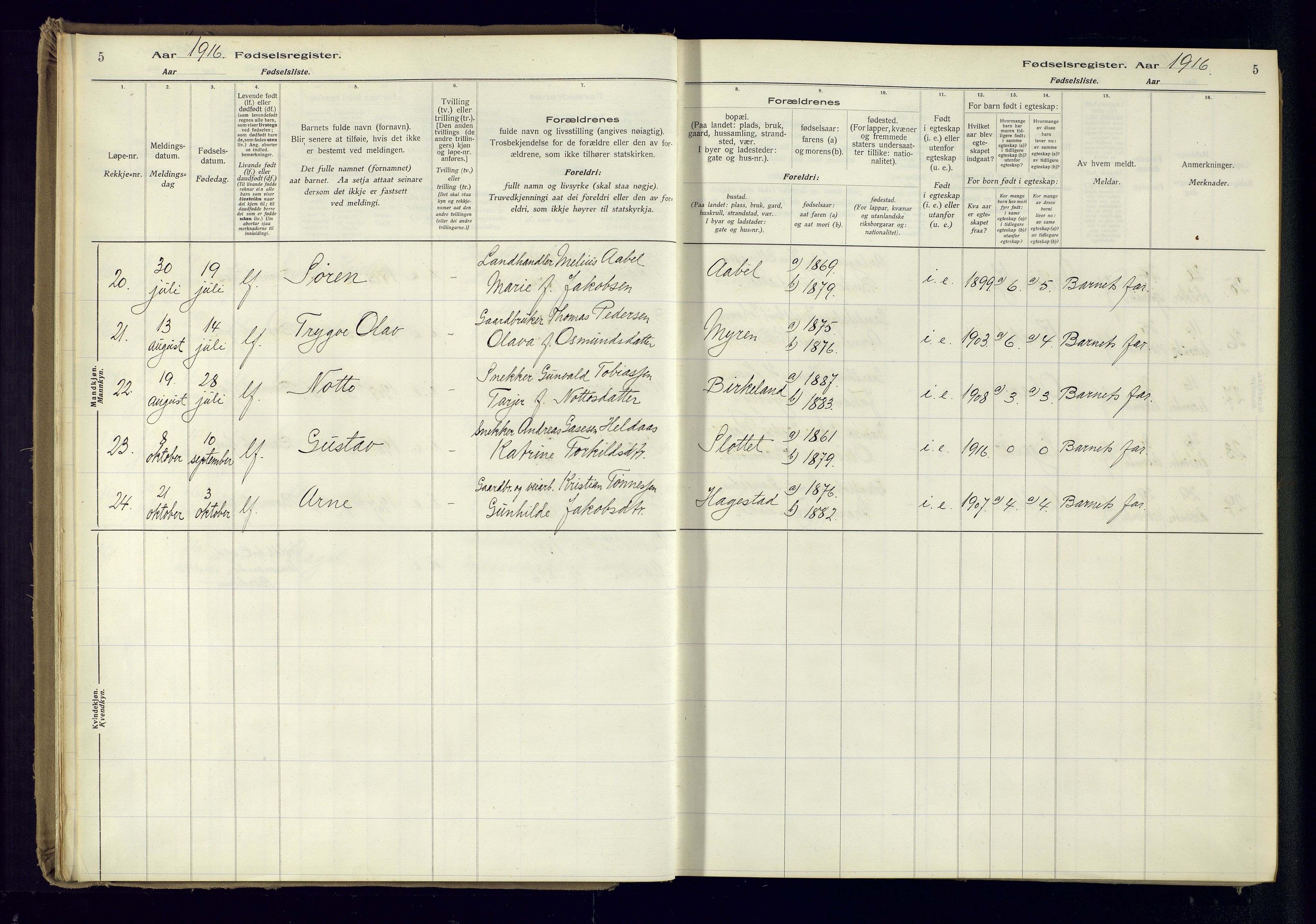 Birkenes sokneprestkontor, AV/SAK-1111-0004/J/Ja/L0001: Birth register no. II.6.4, 1916-1962, p. 5