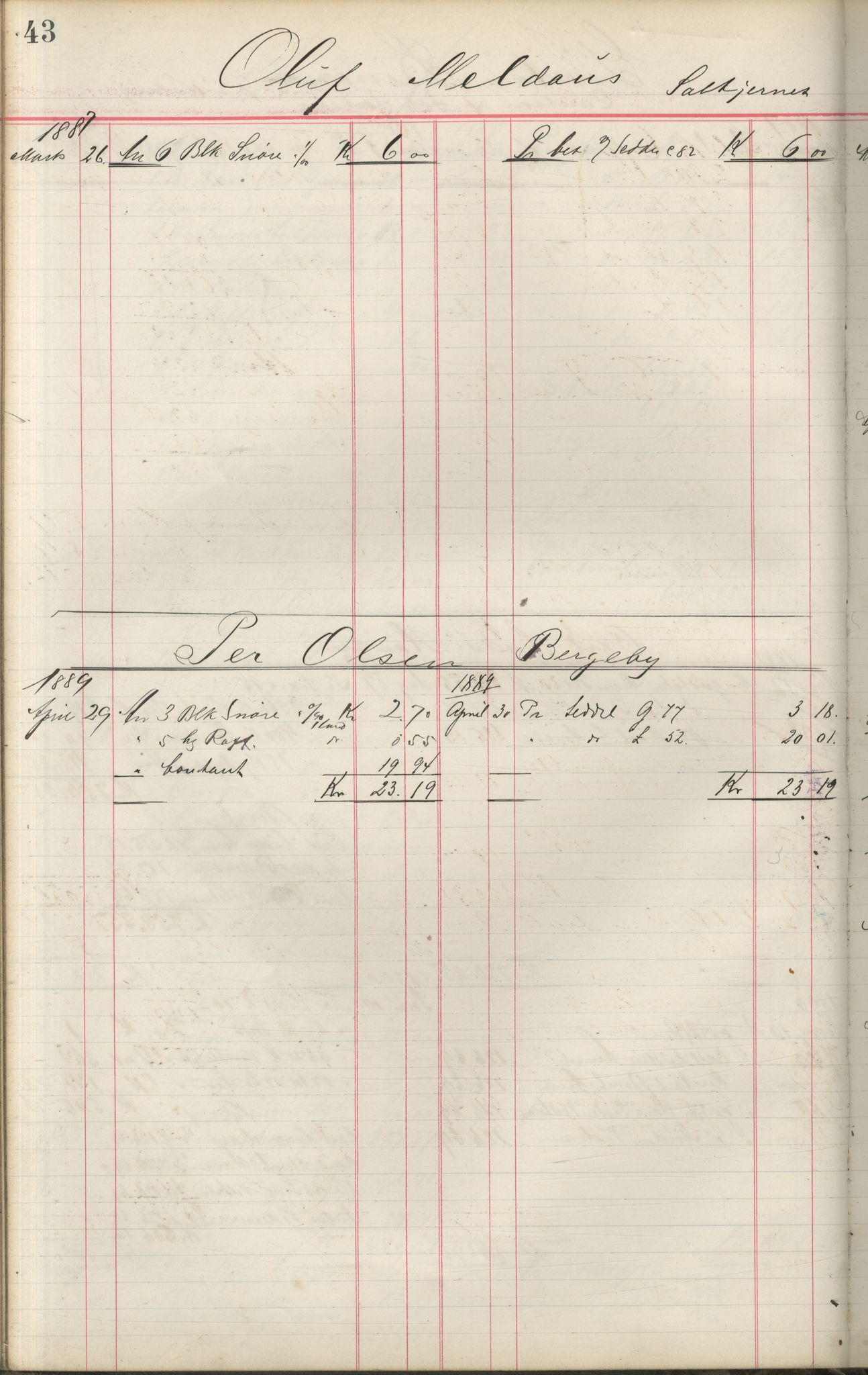 Brodtkorb handel A/S, VAMU/A-0001/F/Fa/L0001/0002: Kompanibøker. Innensogns / Compagnibog for Indensogns Fiskere No 11, 1887-1889, p. 43