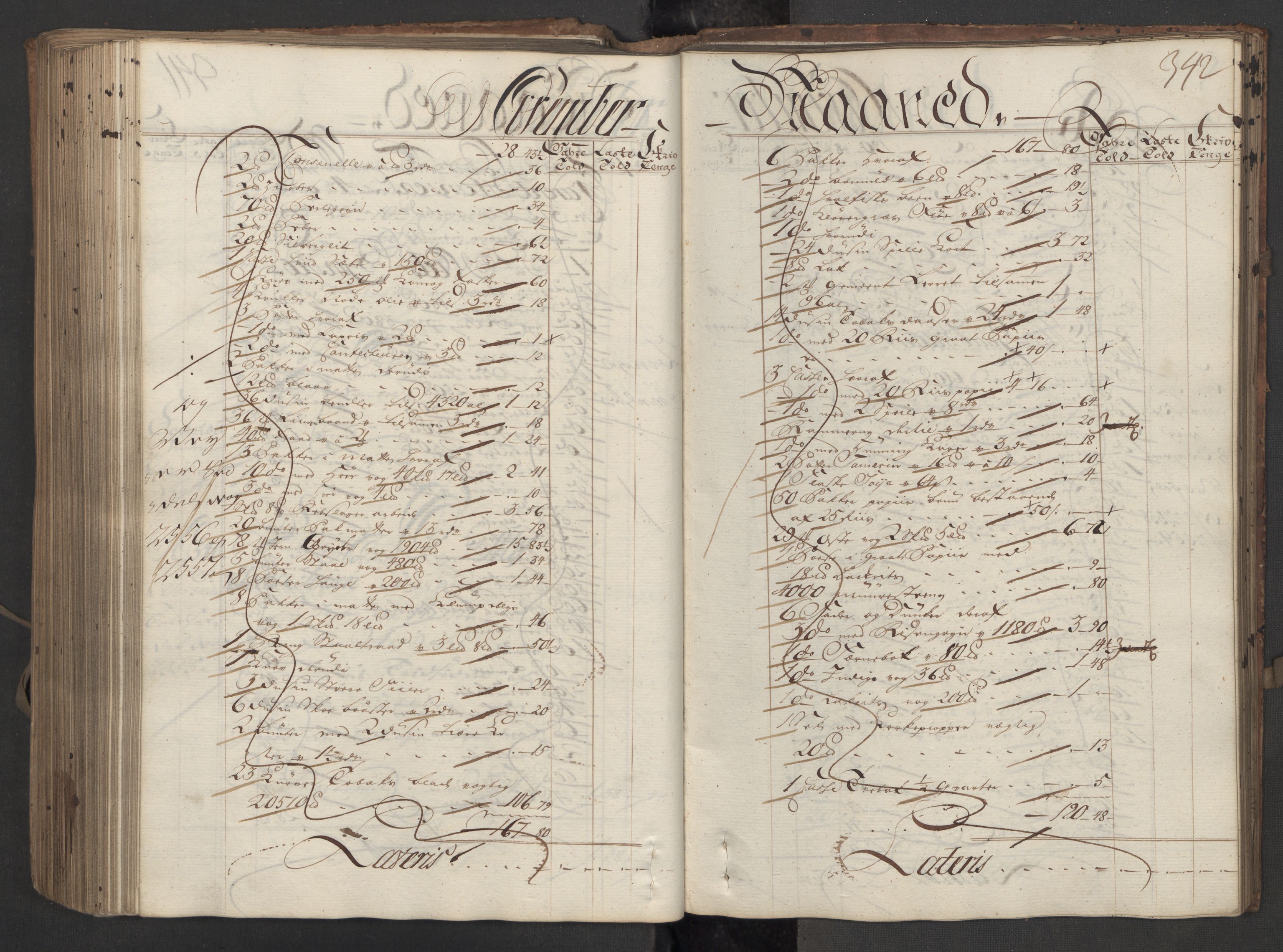 Generaltollkammeret, tollregnskaper, AV/RA-EA-5490/R08/L0034/0001: Tollregnskaper Drammen / Inngående hovedtollbok, 1756, p. 341b-342a