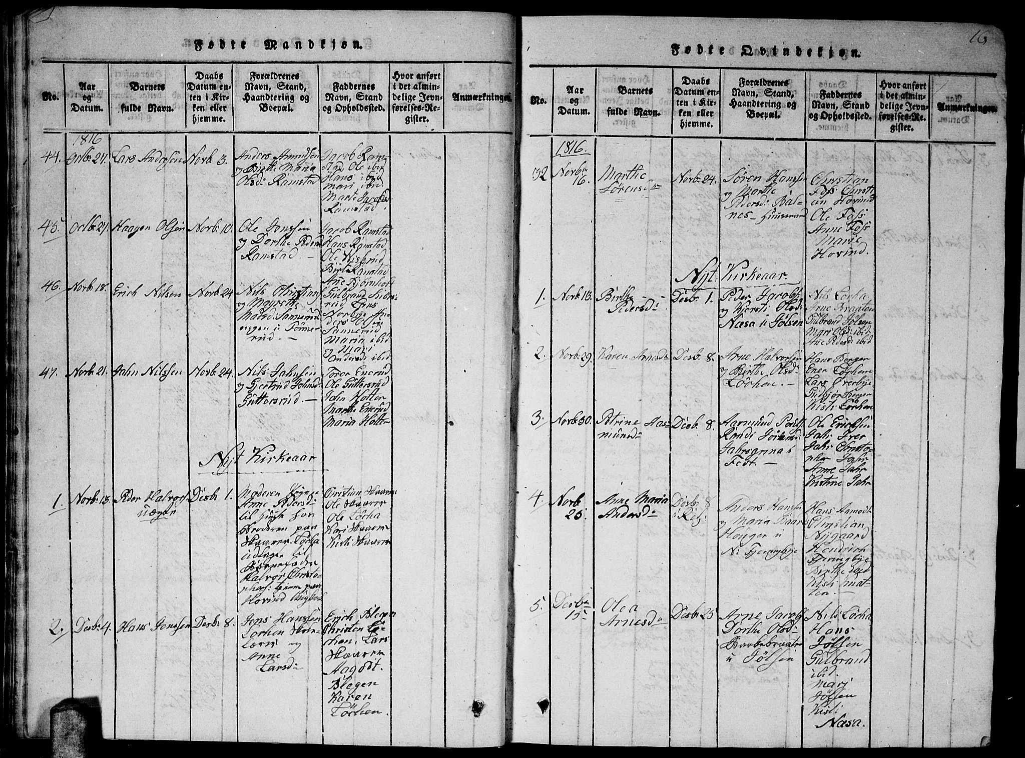 Fet prestekontor Kirkebøker, AV/SAO-A-10370a/G/Ga/L0001: Parish register (copy) no. I 1, 1815-1842, p. 17