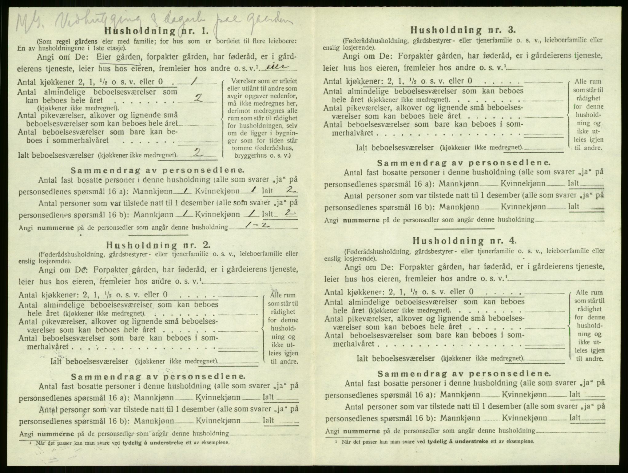 SAKO, 1920 census for Sandeherred, 1920, p. 2040