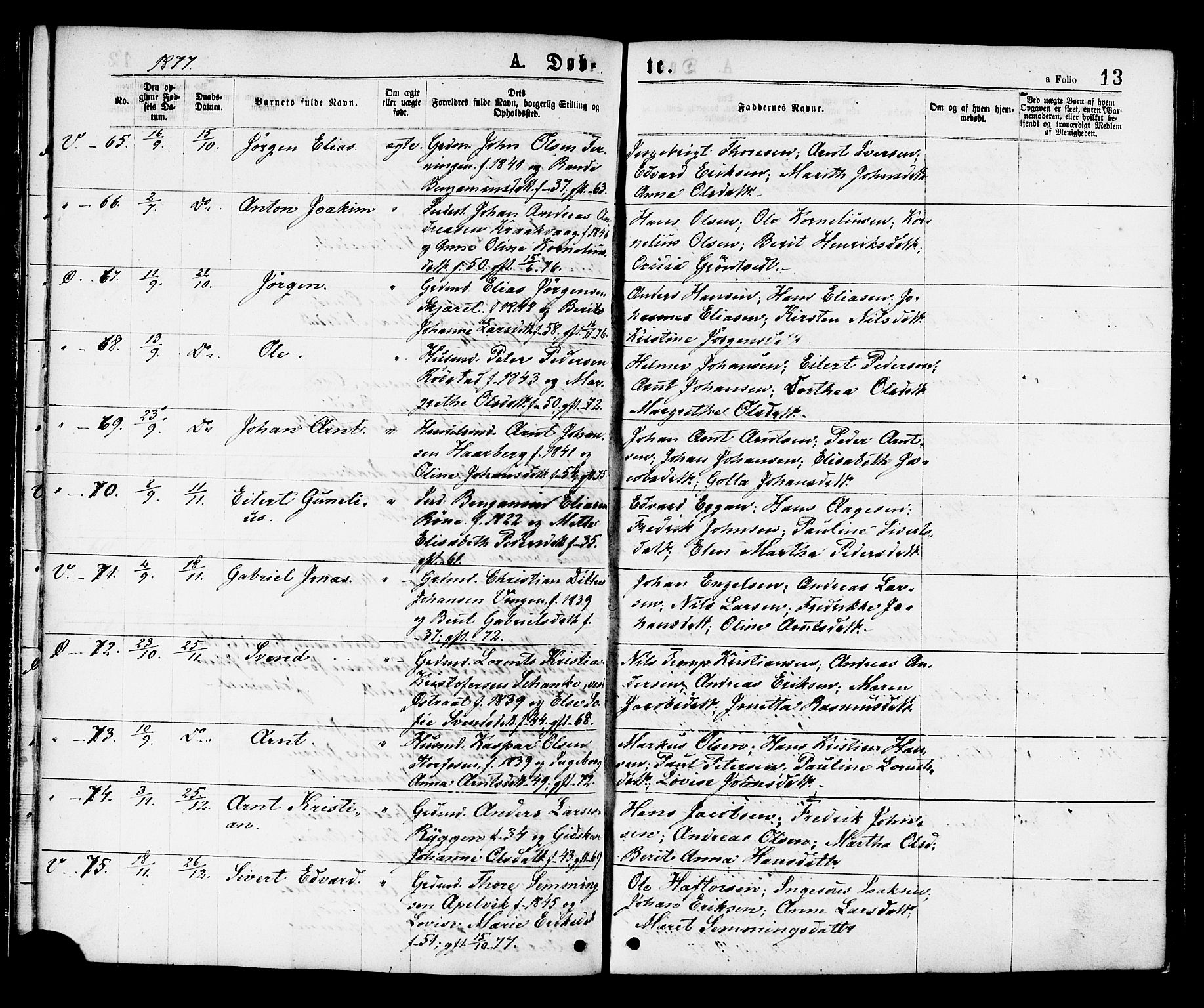 Ministerialprotokoller, klokkerbøker og fødselsregistre - Sør-Trøndelag, SAT/A-1456/659/L0738: Parish register (official) no. 659A08, 1876-1878, p. 13