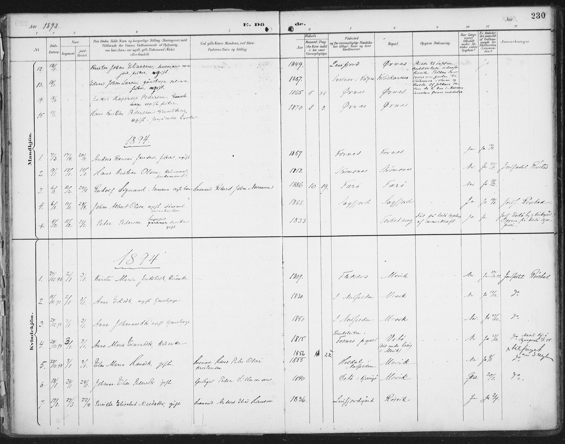 Ministerialprotokoller, klokkerbøker og fødselsregistre - Nordland, SAT/A-1459/854/L0779: Parish register (official) no. 854A02, 1892-1909, p. 230