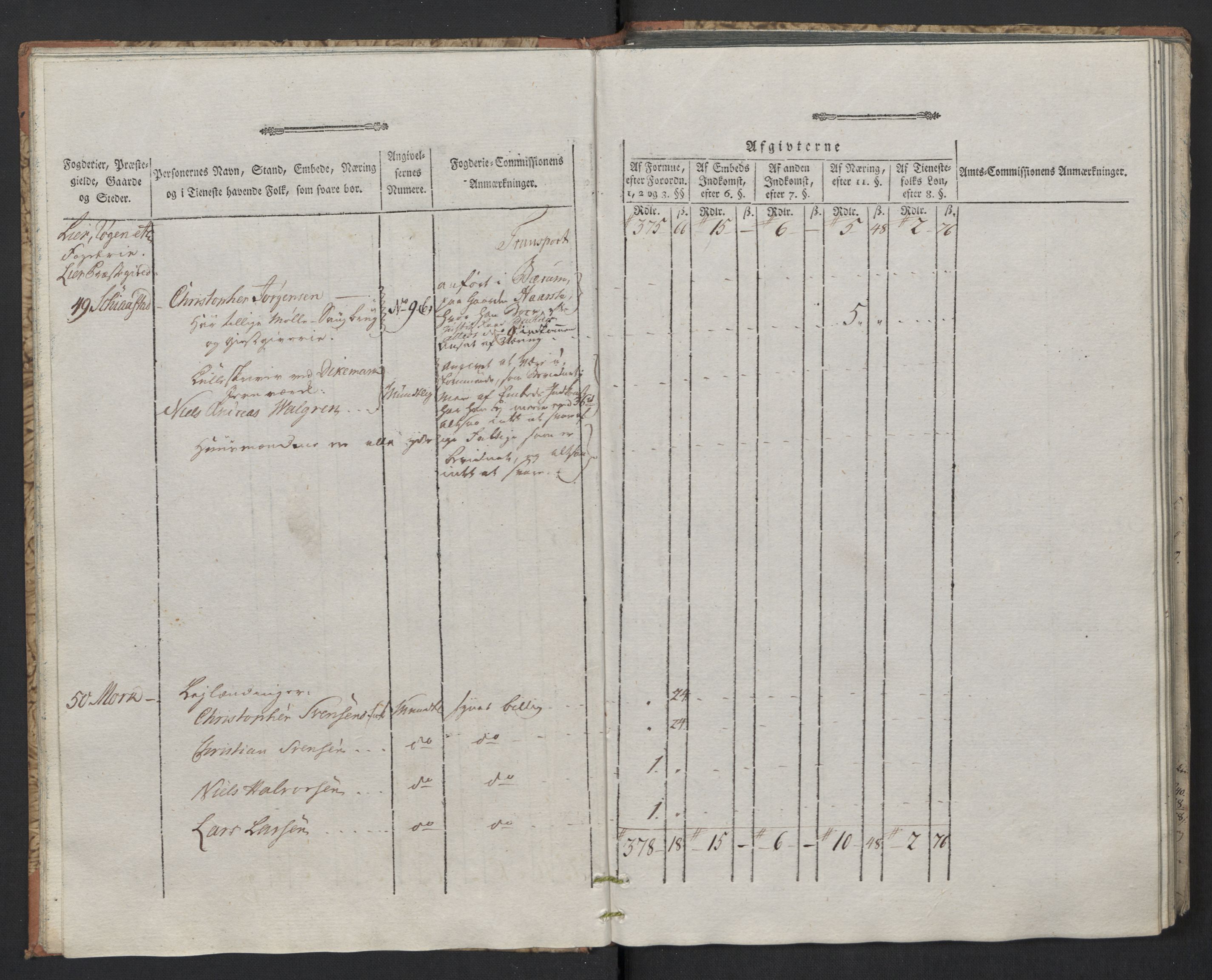 Rentekammeret inntil 1814, Reviderte regnskaper, Mindre regnskaper, AV/RA-EA-4068/Rf/Rfe/L0005: Buskerud fogderi. Christiania, 1789, p. 17