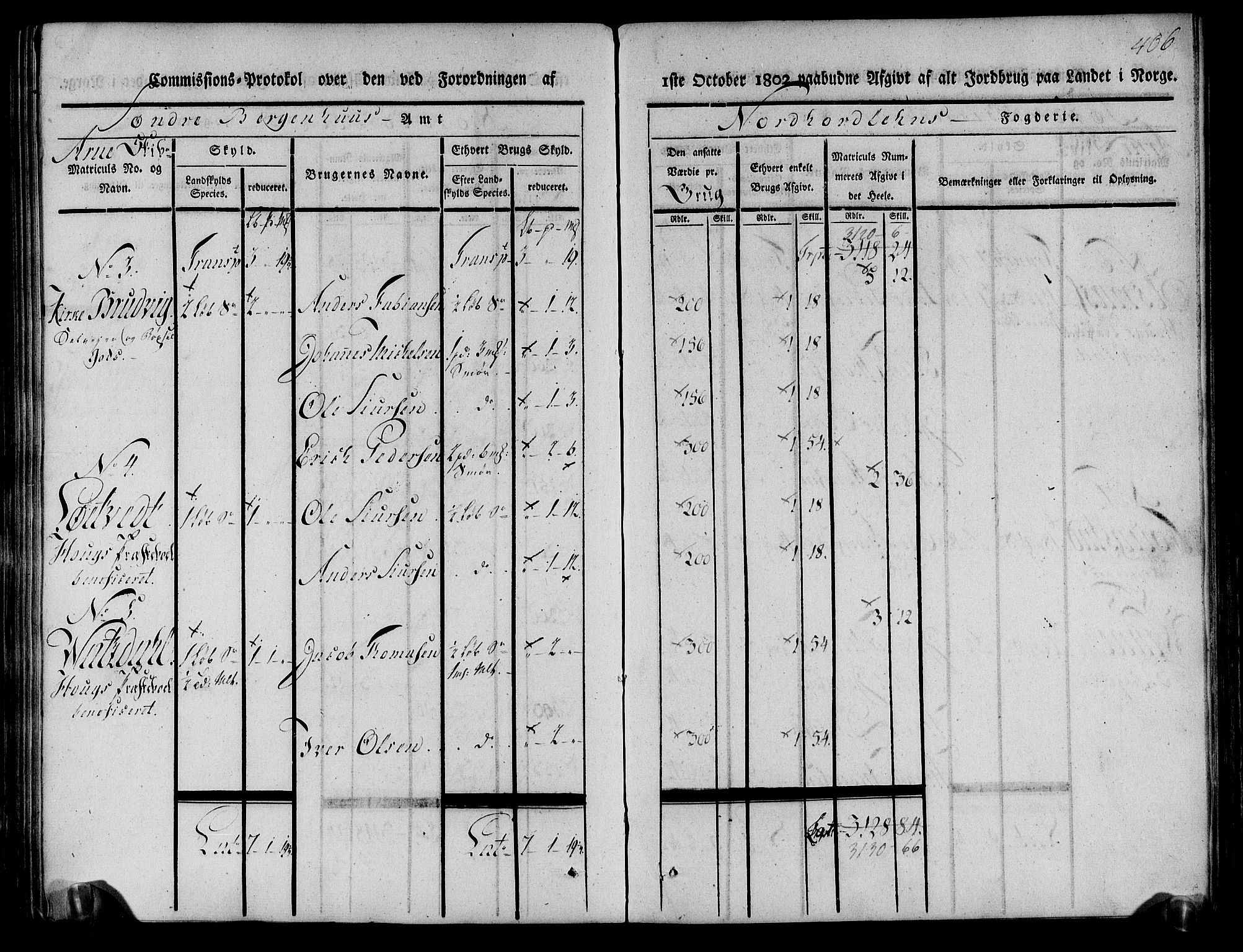 Rentekammeret inntil 1814, Realistisk ordnet avdeling, AV/RA-EA-4070/N/Ne/Nea/L0111: Nordhordland og Voss fogderi. Kommisjonsprotokoll for Nordhordland, 1803, p. 411