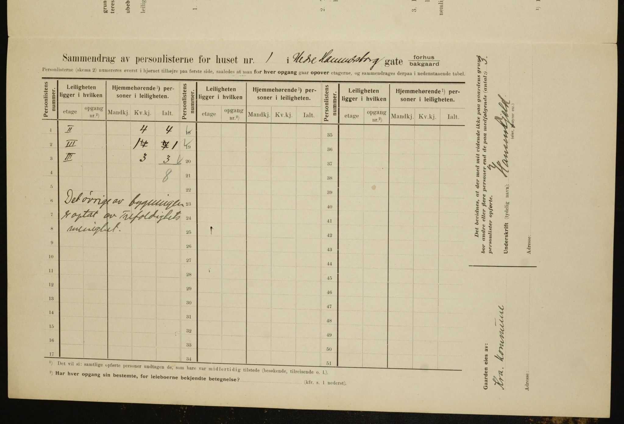 OBA, Municipal Census 1910 for Kristiania, 1910, p. 66852