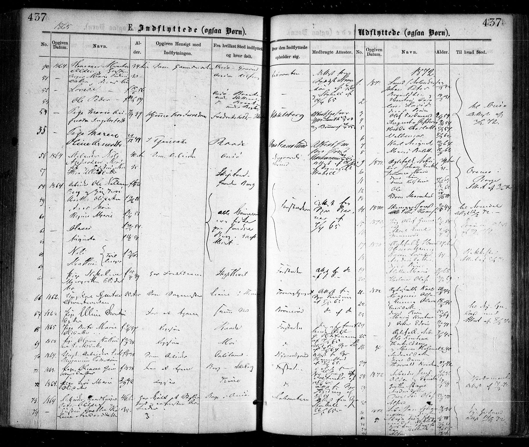 Glemmen prestekontor Kirkebøker, SAO/A-10908/F/Fa/L0008: Parish register (official) no. 8, 1862-1871, p. 437