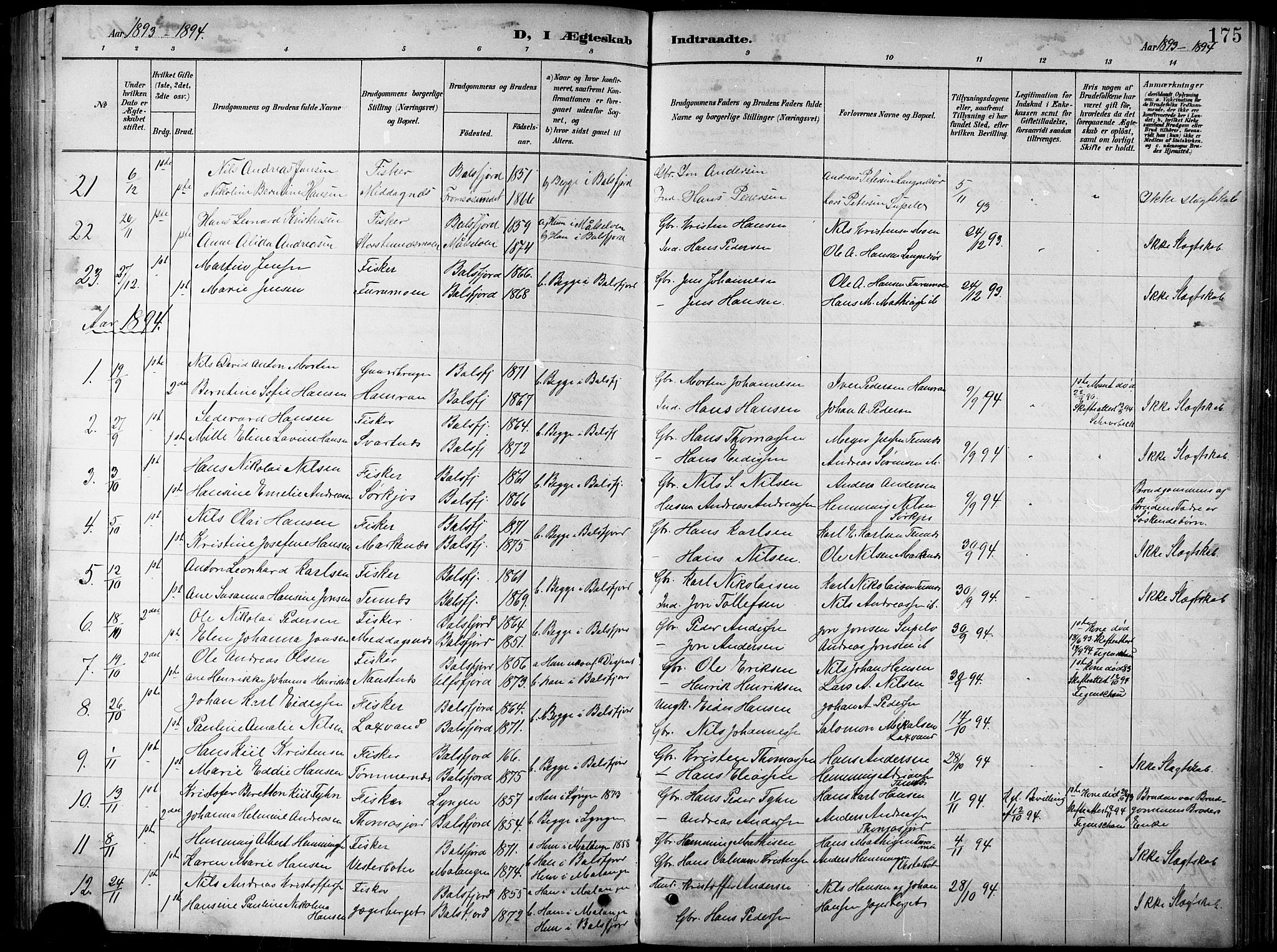 Balsfjord sokneprestembete, AV/SATØ-S-1303/G/Gab/L0008klokker: Parish register (copy) no. 8, 1890-1906, p. 175
