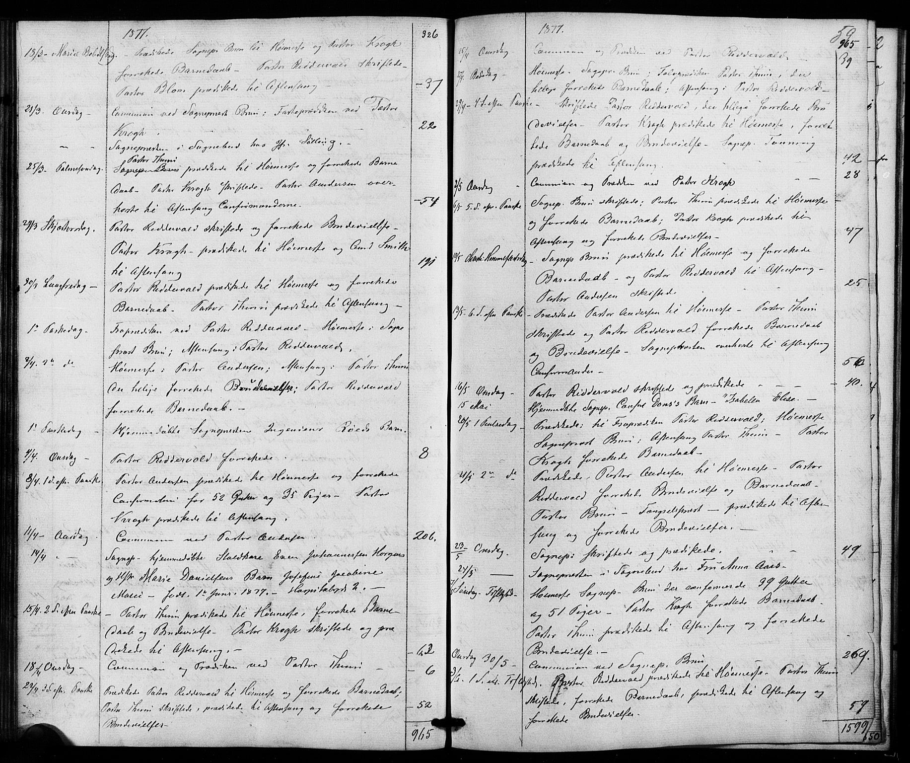 Trefoldighet prestekontor Kirkebøker, AV/SAO-A-10882/I/Ia/L0001: Diary records no. 1, 1858-1877, p. 59