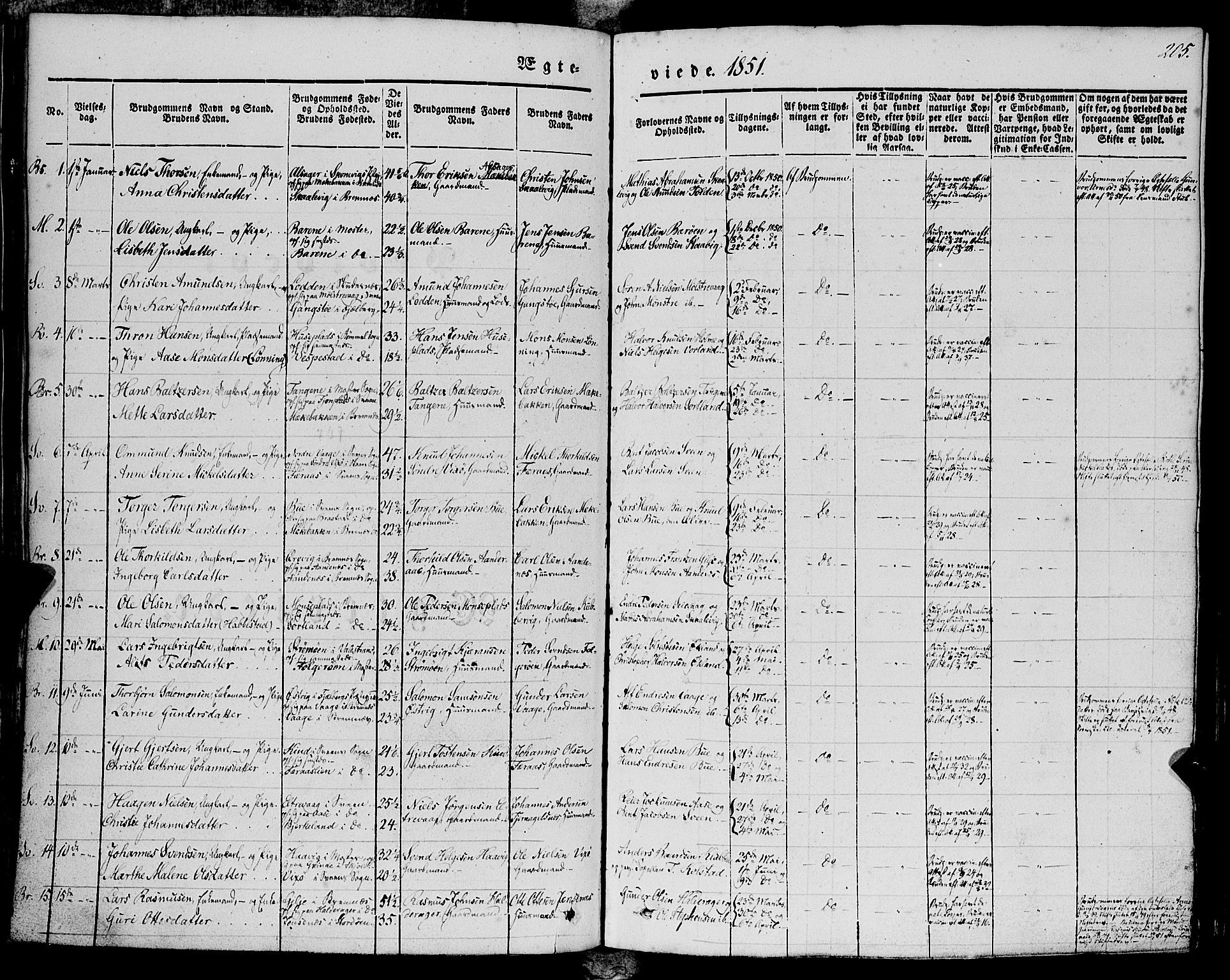 Finnås sokneprestembete, AV/SAB-A-99925/H/Ha/Haa/Haaa/L0007: Parish register (official) no. A 7, 1850-1862, p. 205