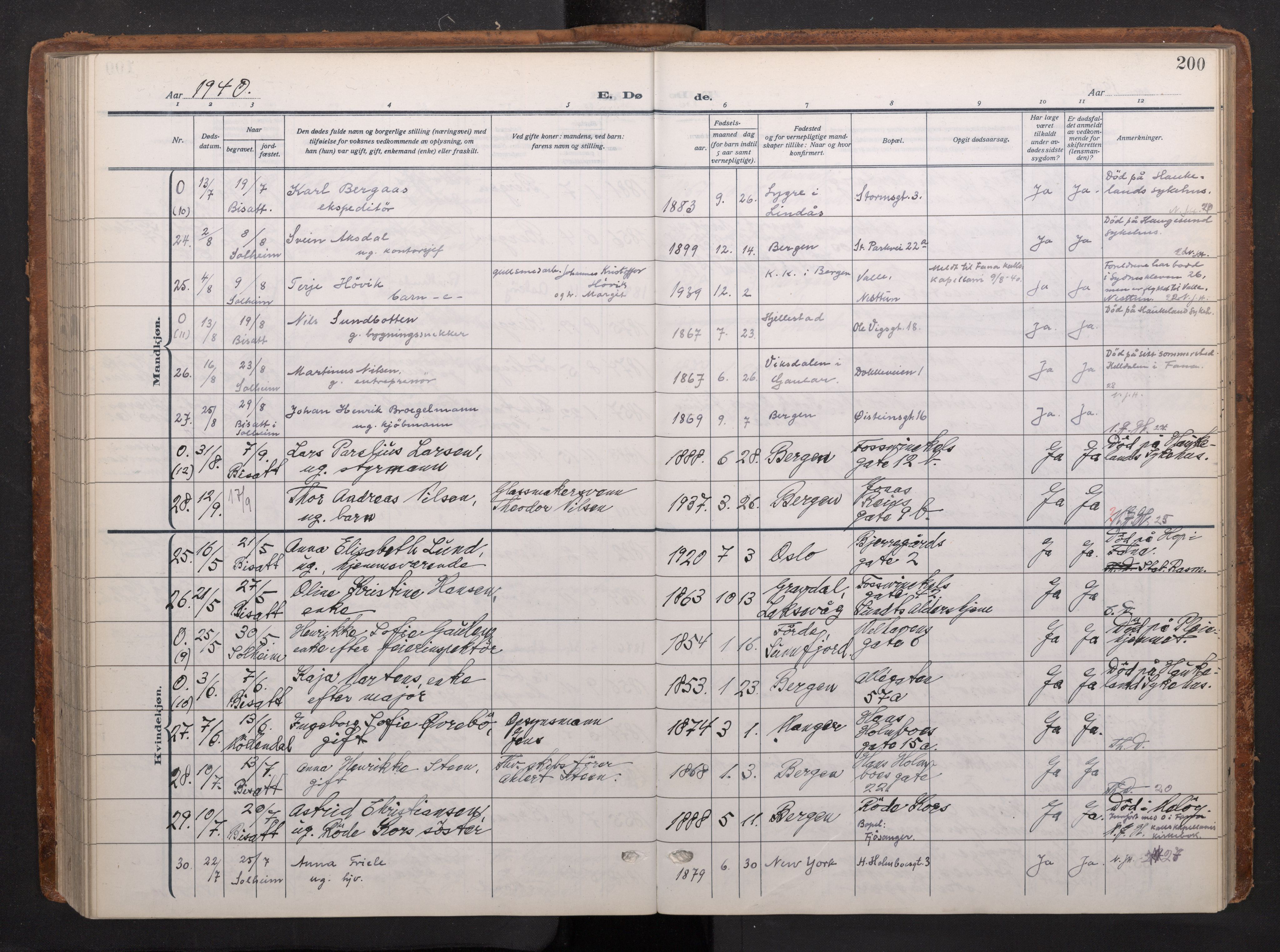 Johanneskirken sokneprestembete, AV/SAB-A-76001/H/Haa/L0020: Parish register (official) no. E 2, 1916-1951, p. 200