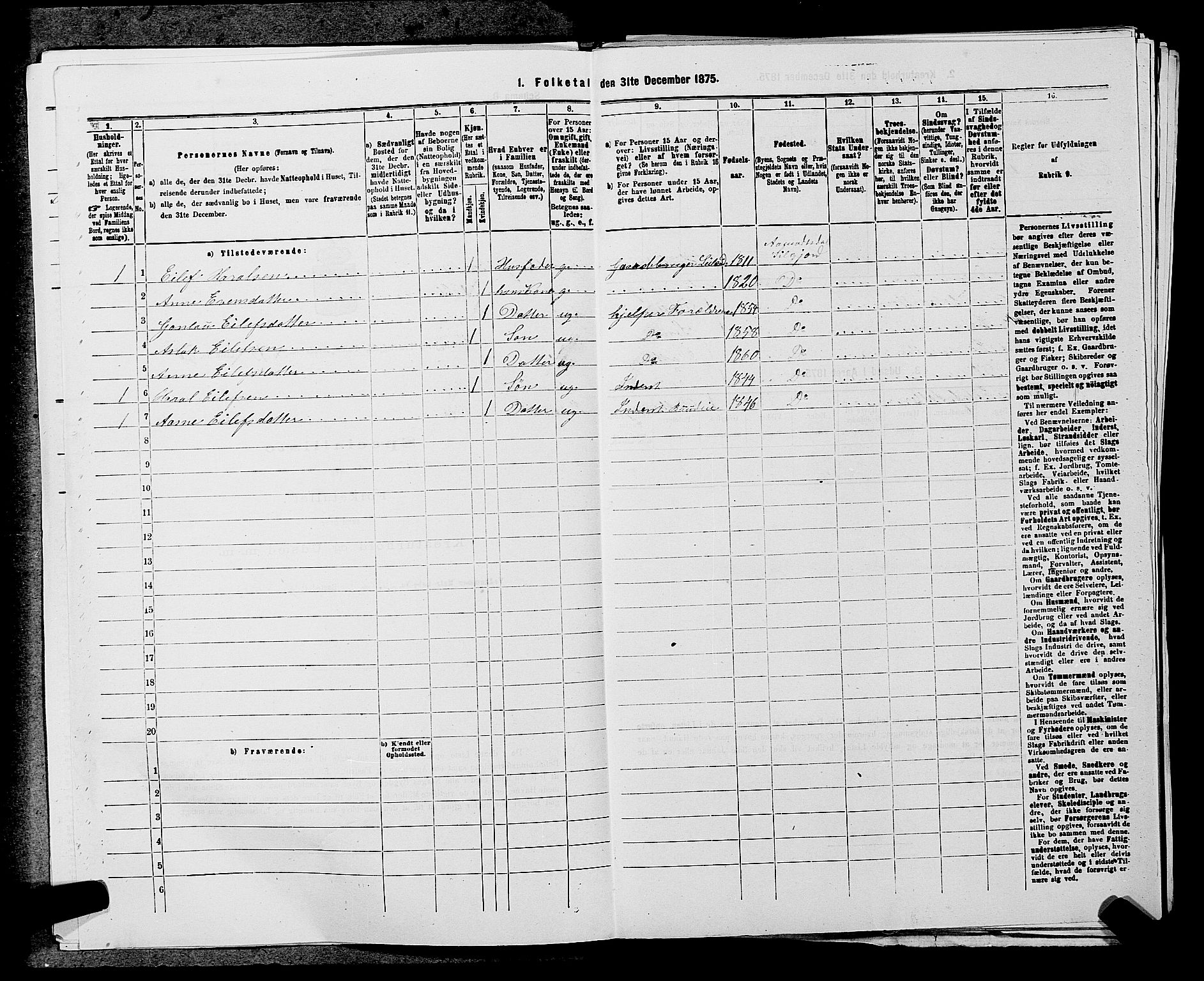 SAKO, 1875 census for 0828P Seljord, 1875, p. 1392