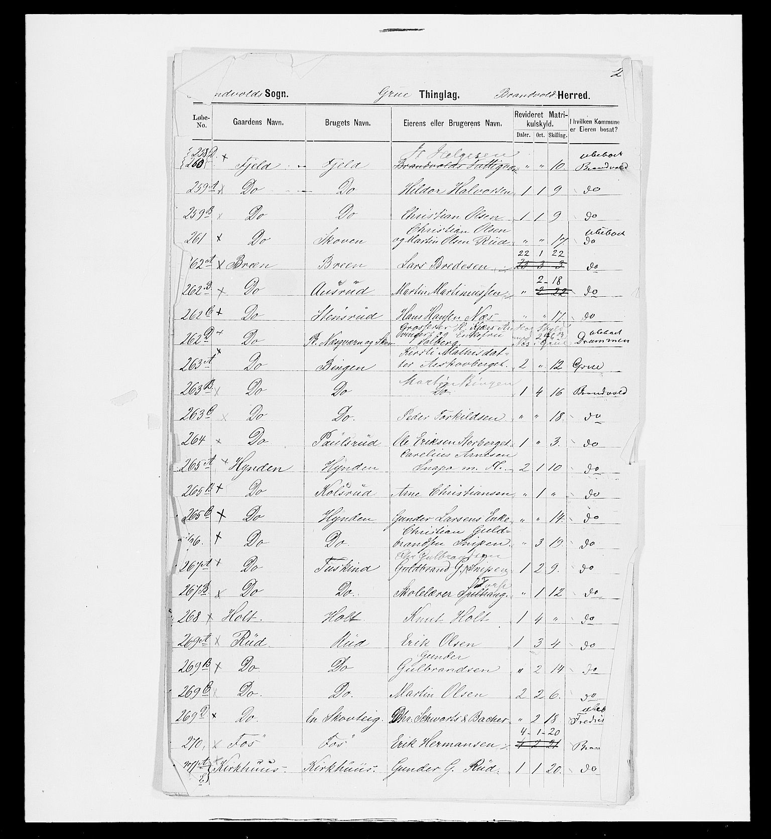 SAH, 1875 census for 0422P Brandval, 1875, p. 42