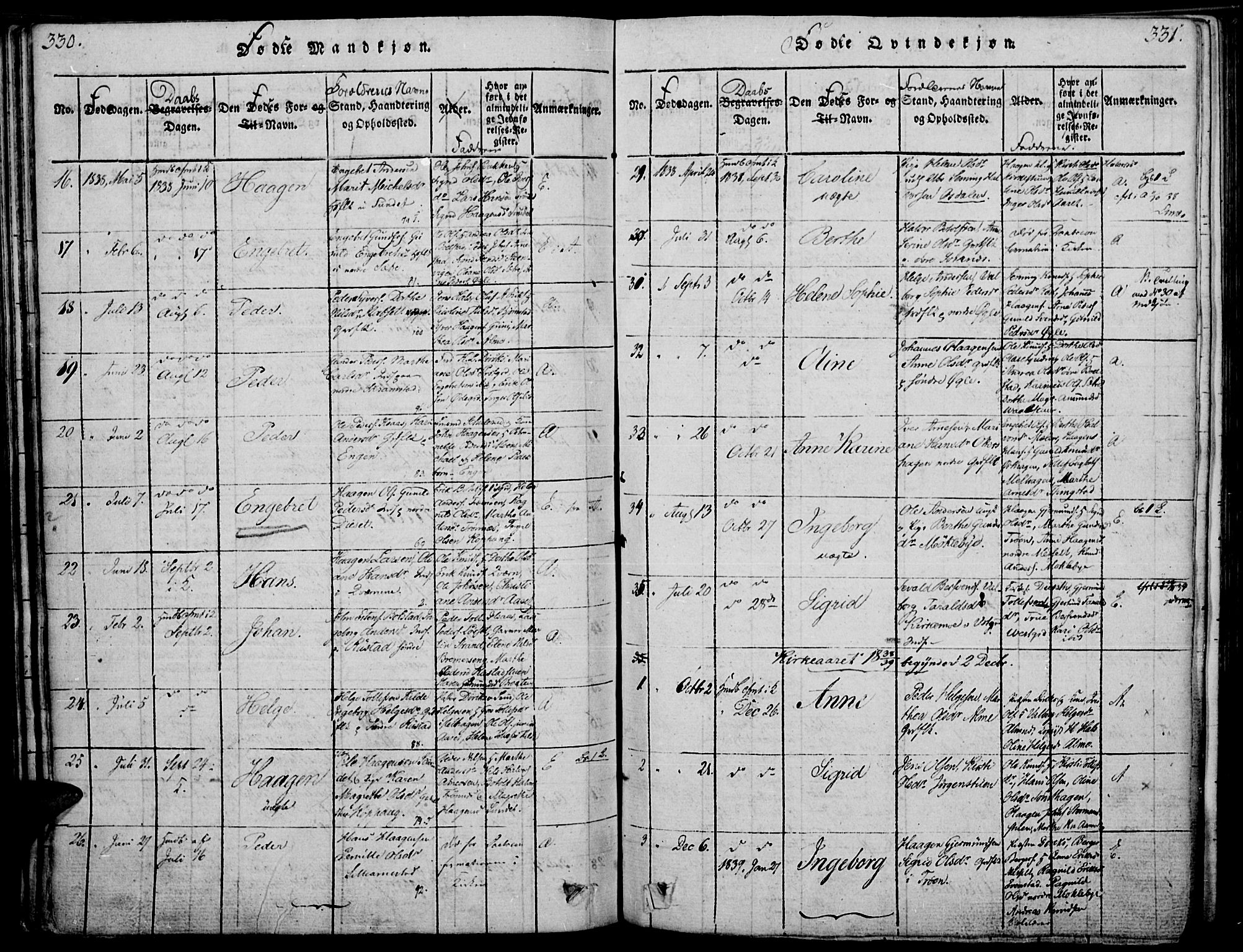Åmot prestekontor, Hedmark, SAH/PREST-056/H/Ha/Haa/L0005: Parish register (official) no. 5, 1815-1841, p. 330-331