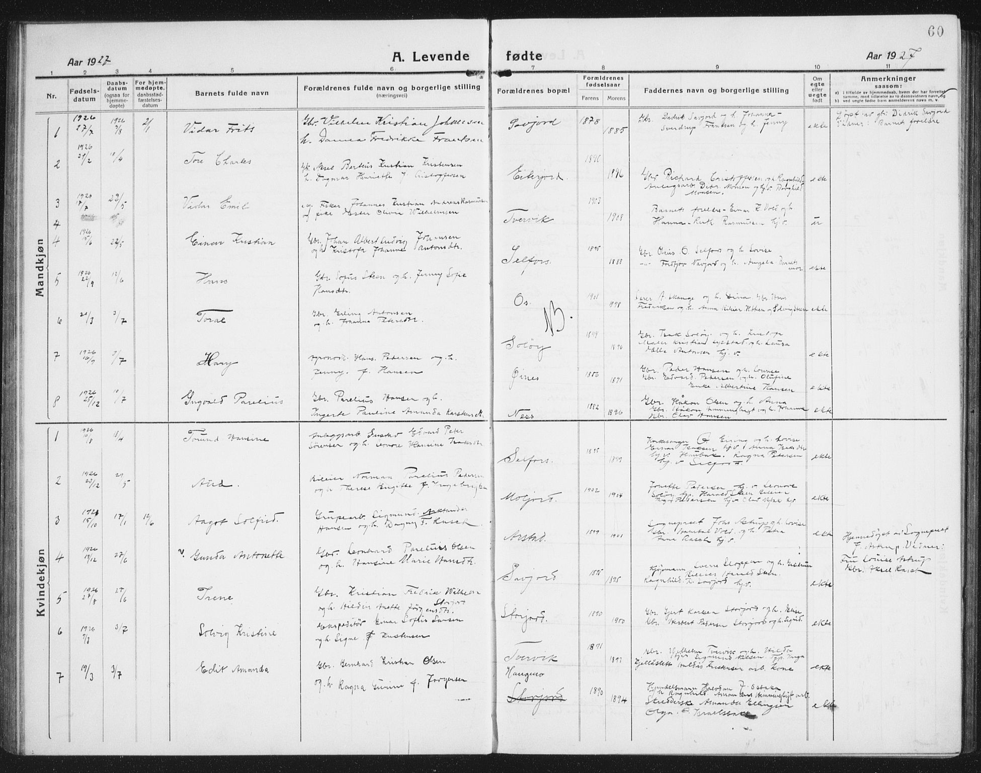 Ministerialprotokoller, klokkerbøker og fødselsregistre - Nordland, AV/SAT-A-1459/846/L0656: Parish register (copy) no. 846C06, 1917-1936, p. 60