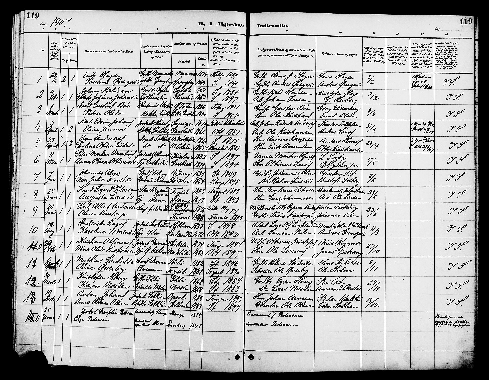 Stange prestekontor, SAH/PREST-002/L/L0012: Parish register (copy) no. 12, 1900-1908, p. 119