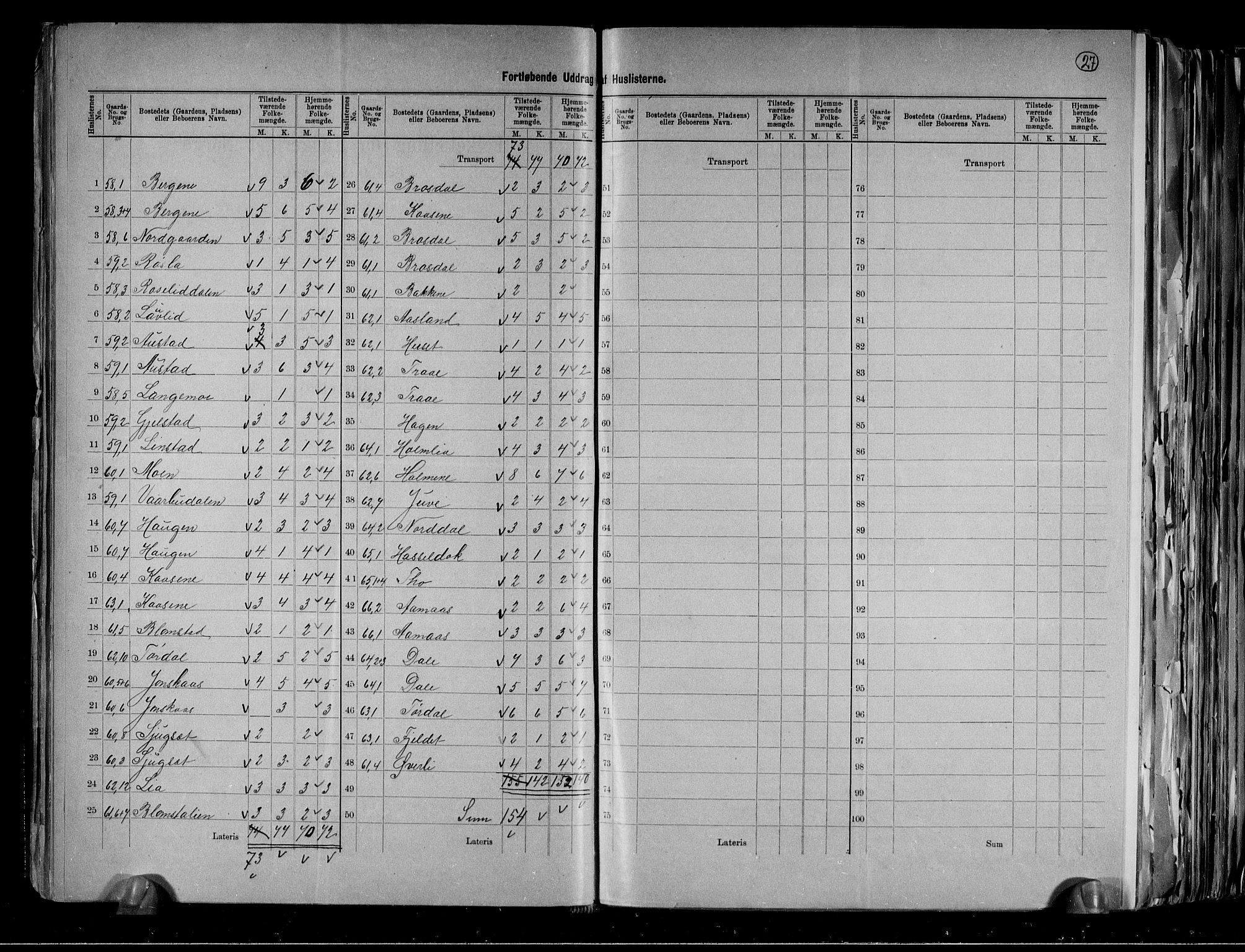 RA, 1891 census for 0817 Drangedal, 1891, p. 27