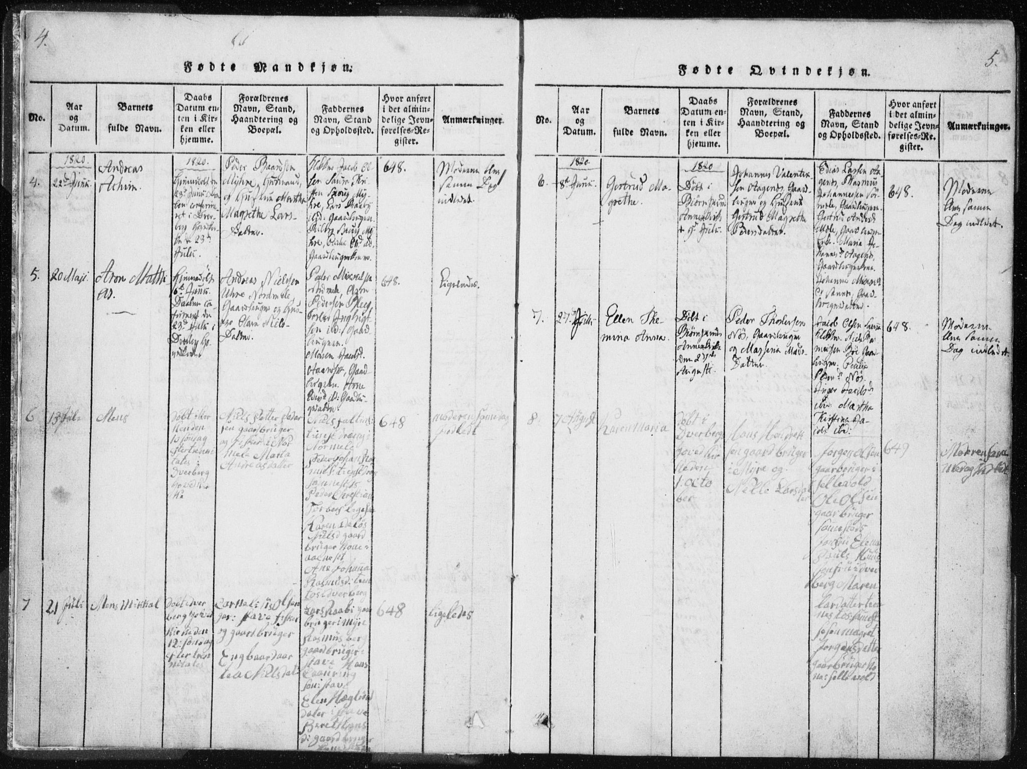 Ministerialprotokoller, klokkerbøker og fødselsregistre - Nordland, AV/SAT-A-1459/897/L1411: Parish register (copy) no. 897C01, 1820-1866, p. 4-5