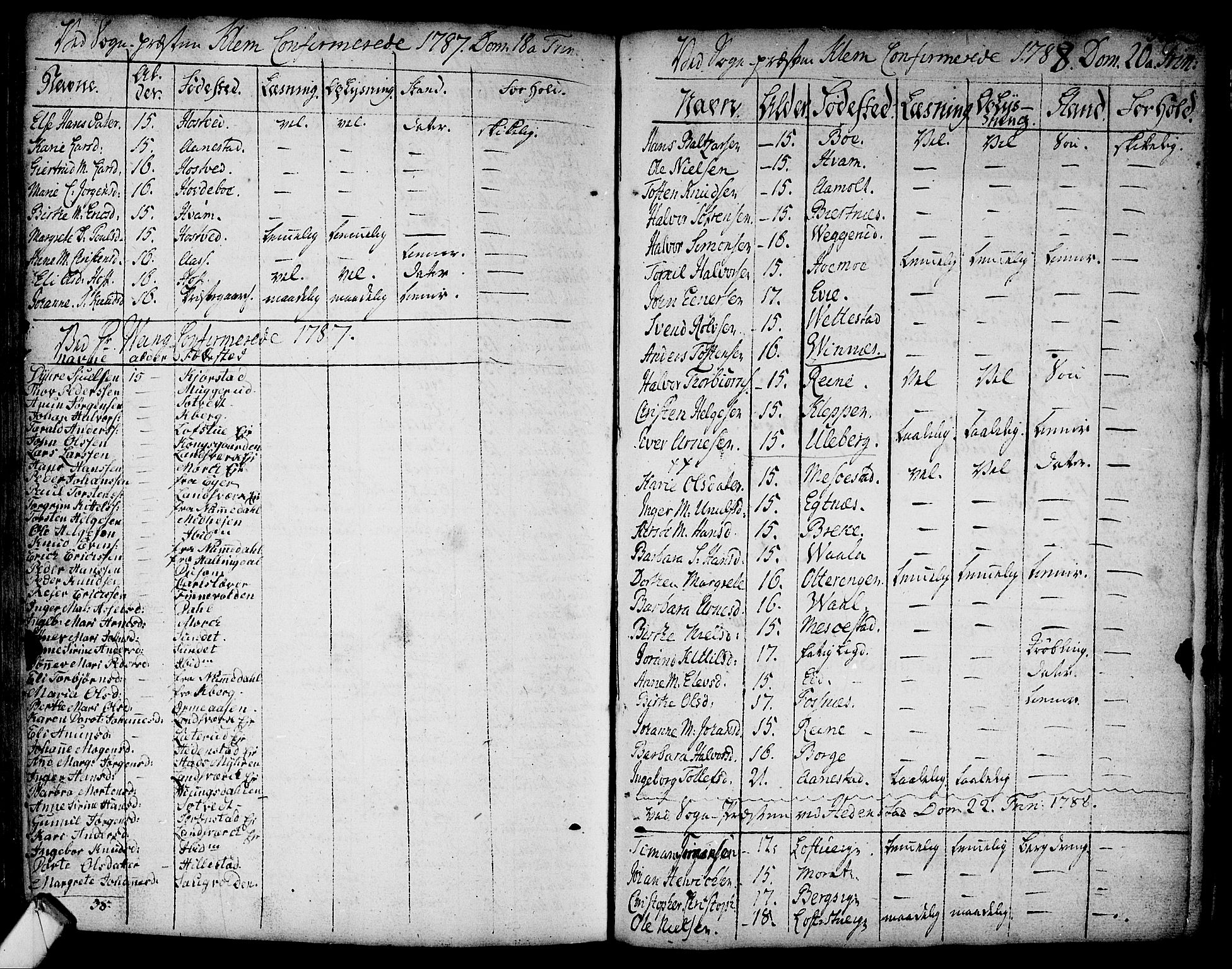 Sandsvær kirkebøker, AV/SAKO-A-244/F/Fa/L0002a: Parish register (official) no. I 2, 1725-1809, p. 522