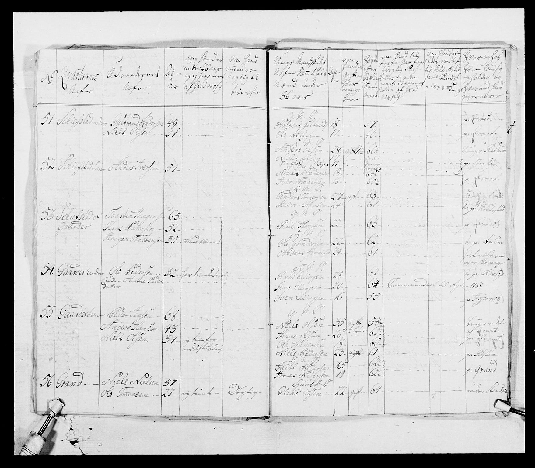 Generalitets- og kommissariatskollegiet, Det kongelige norske kommissariatskollegium, AV/RA-EA-5420/E/Eh/L0003: 1. Sønnafjelske dragonregiment, 1767-1812, p. 62