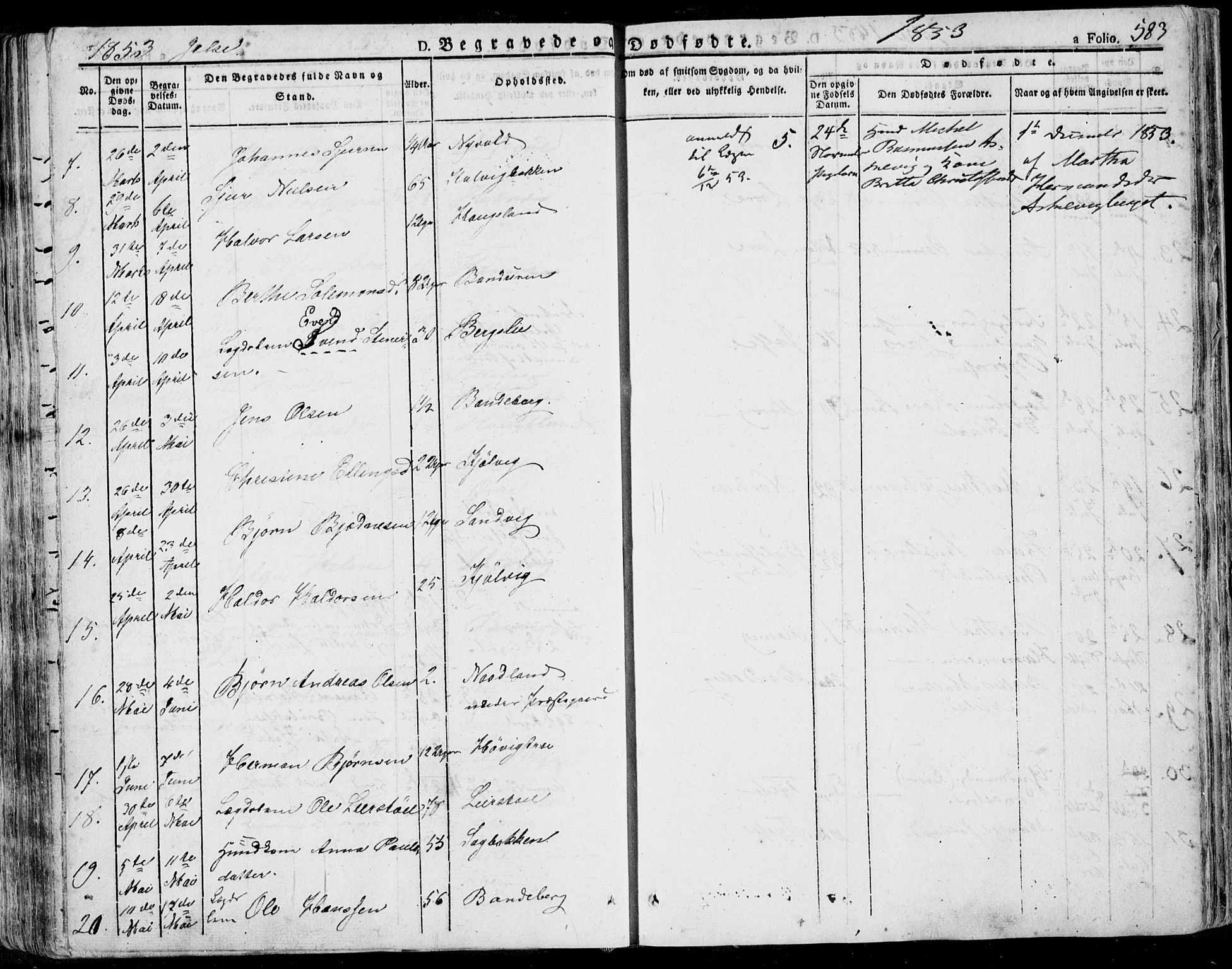 Jelsa sokneprestkontor, AV/SAST-A-101842/01/IV: Parish register (official) no. A 6.2, 1828-1853, p. 583