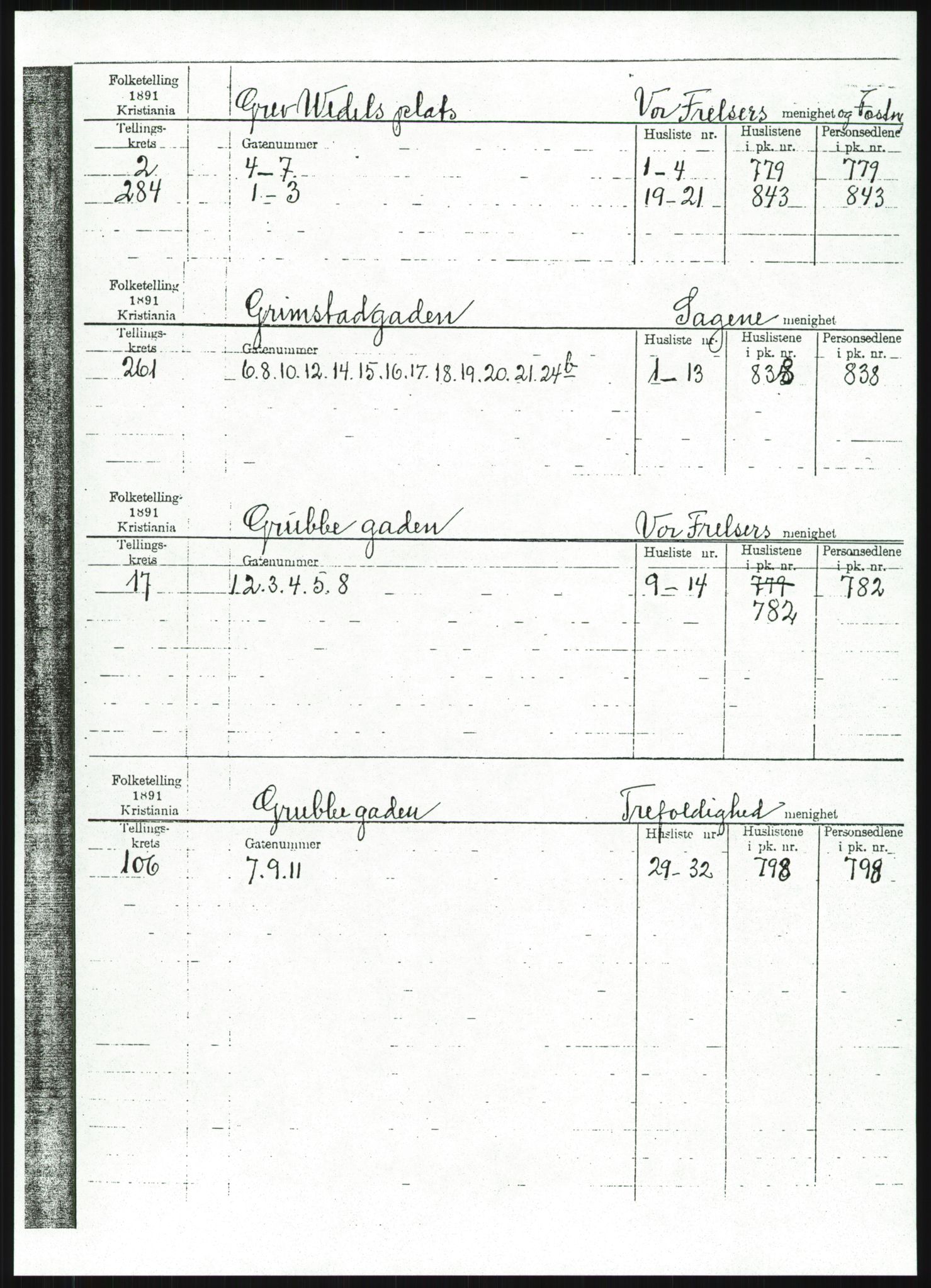 RA, 1891 census for 0301 Kristiania, 1891, p. 36