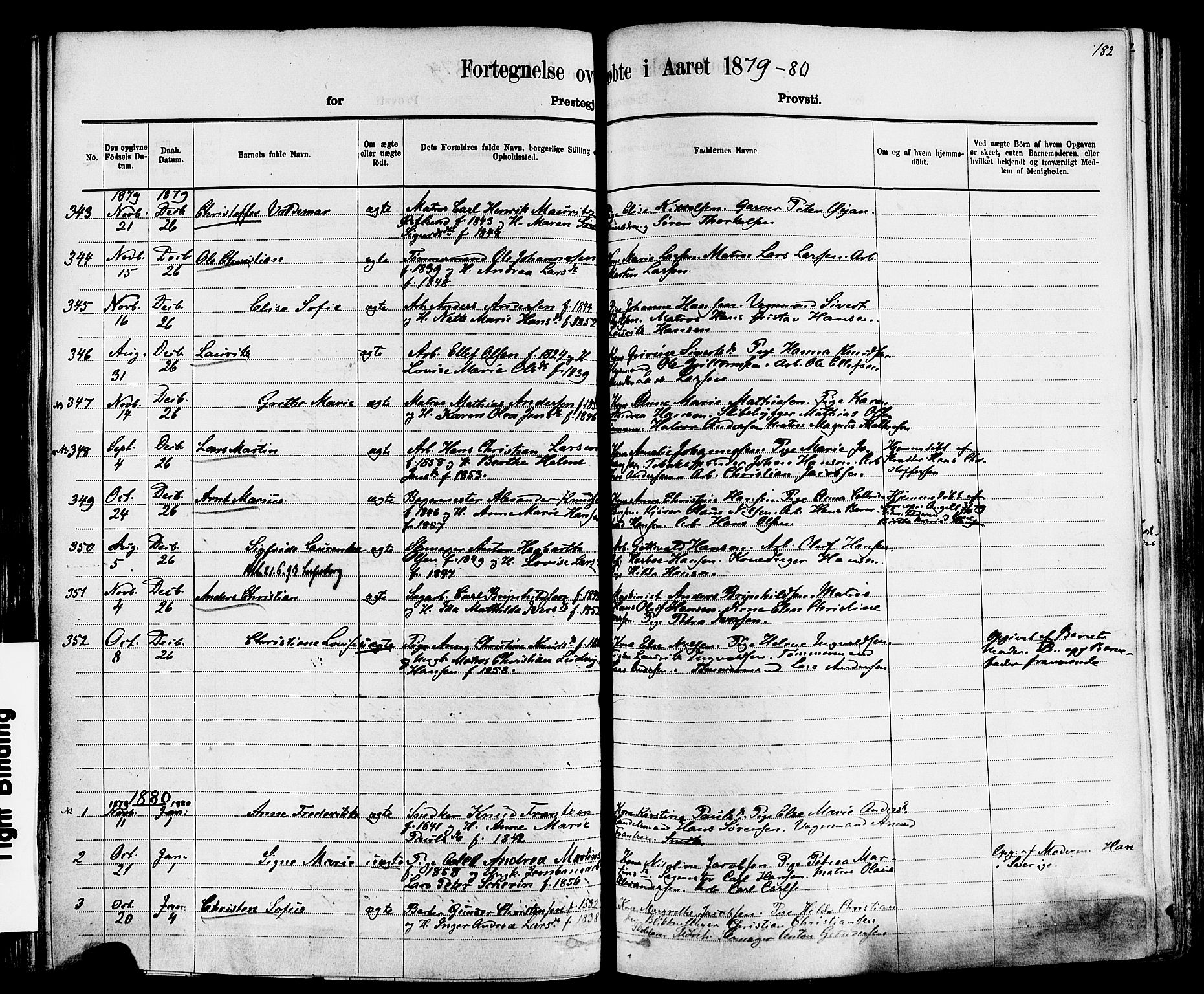 Larvik kirkebøker, AV/SAKO-A-352/F/Fa/L0006: Parish register (official) no. I 6, 1871-1883, p. 182