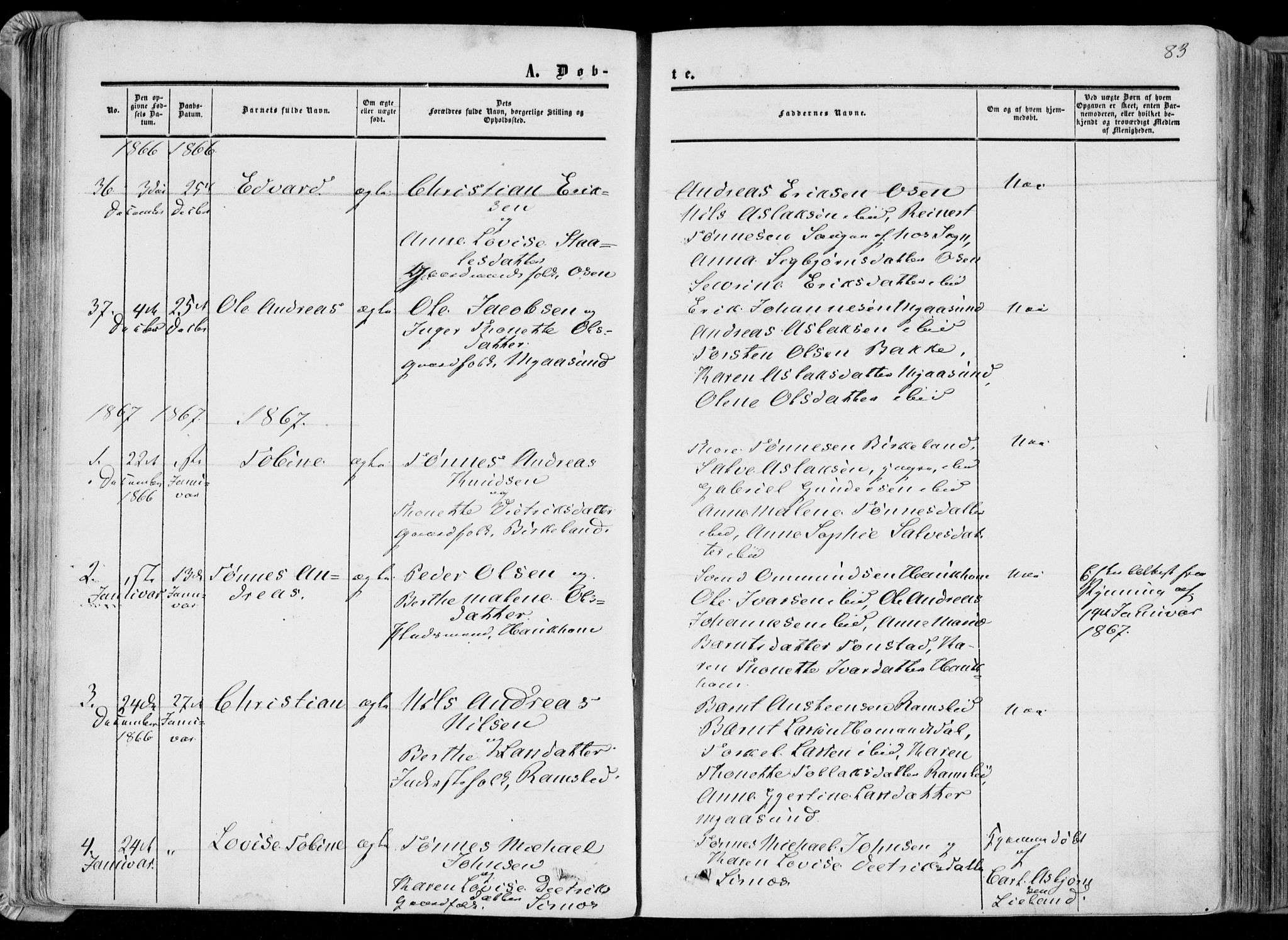 Bakke sokneprestkontor, SAK/1111-0002/F/Fa/Faa/L0006: Parish register (official) no. A 6, 1855-1877, p. 83