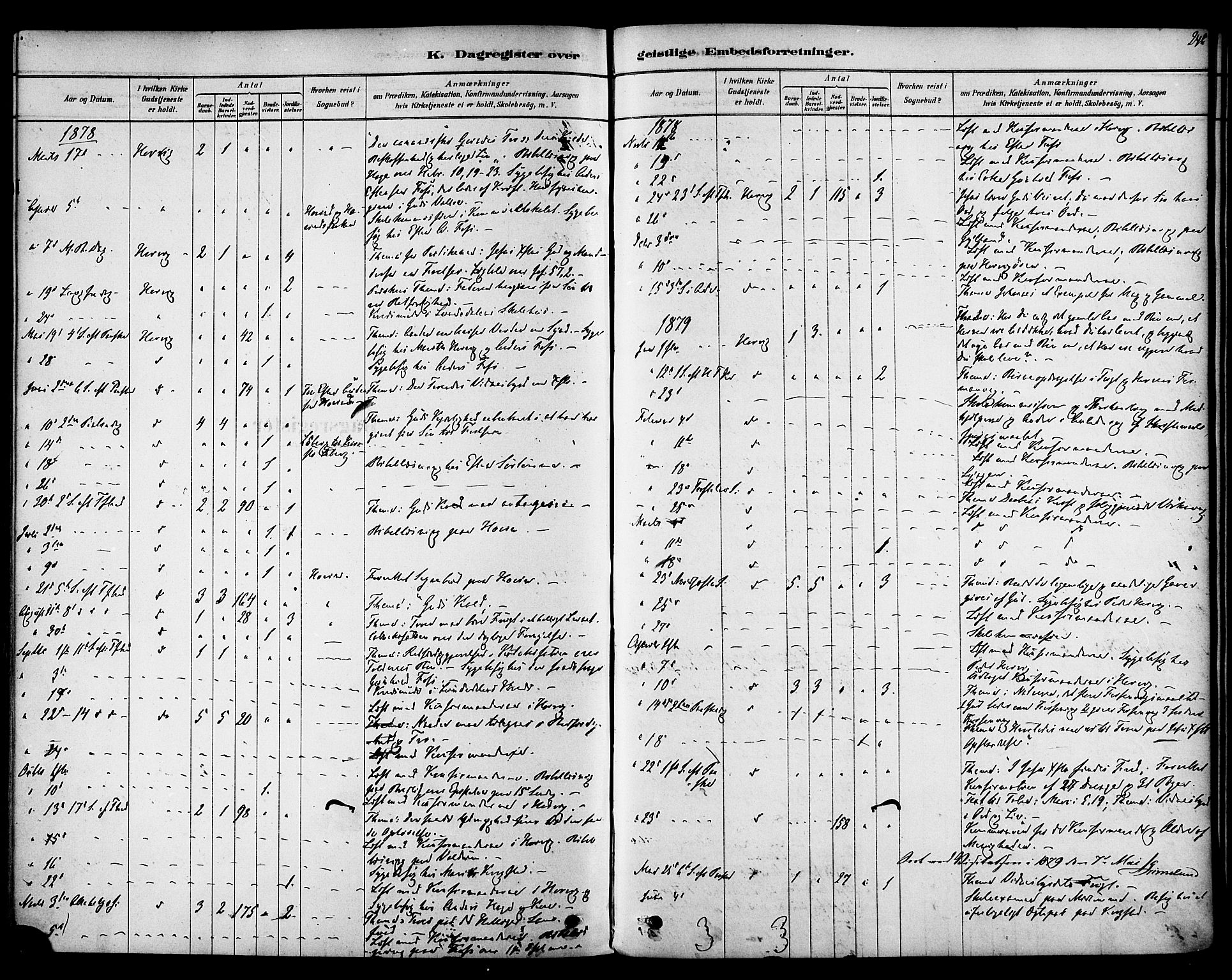 Ministerialprotokoller, klokkerbøker og fødselsregistre - Sør-Trøndelag, SAT/A-1456/692/L1105: Parish register (official) no. 692A05, 1878-1890, p. 246