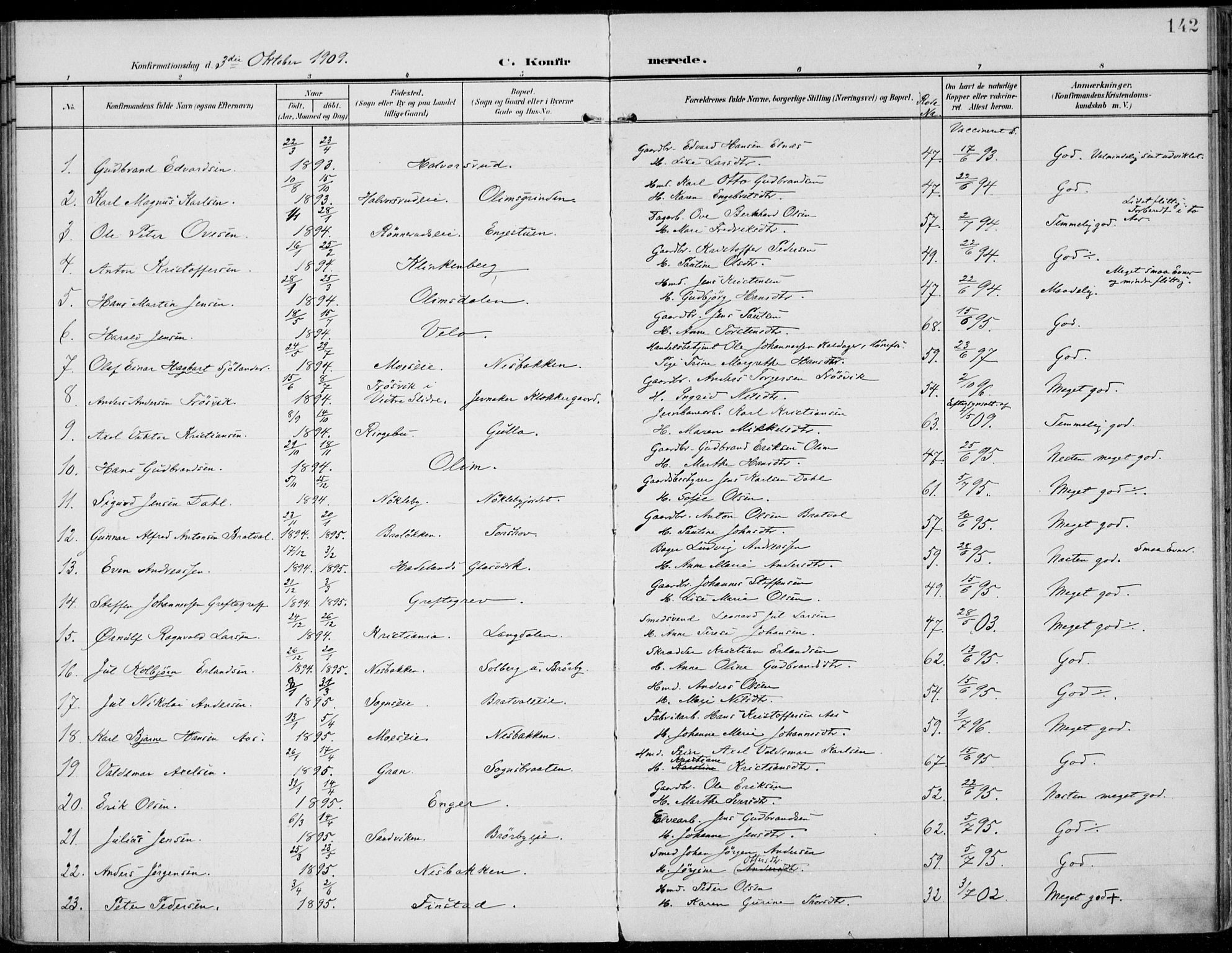 Jevnaker prestekontor, SAH/PREST-116/H/Ha/Haa/L0011: Parish register (official) no. 11, 1902-1913, p. 142