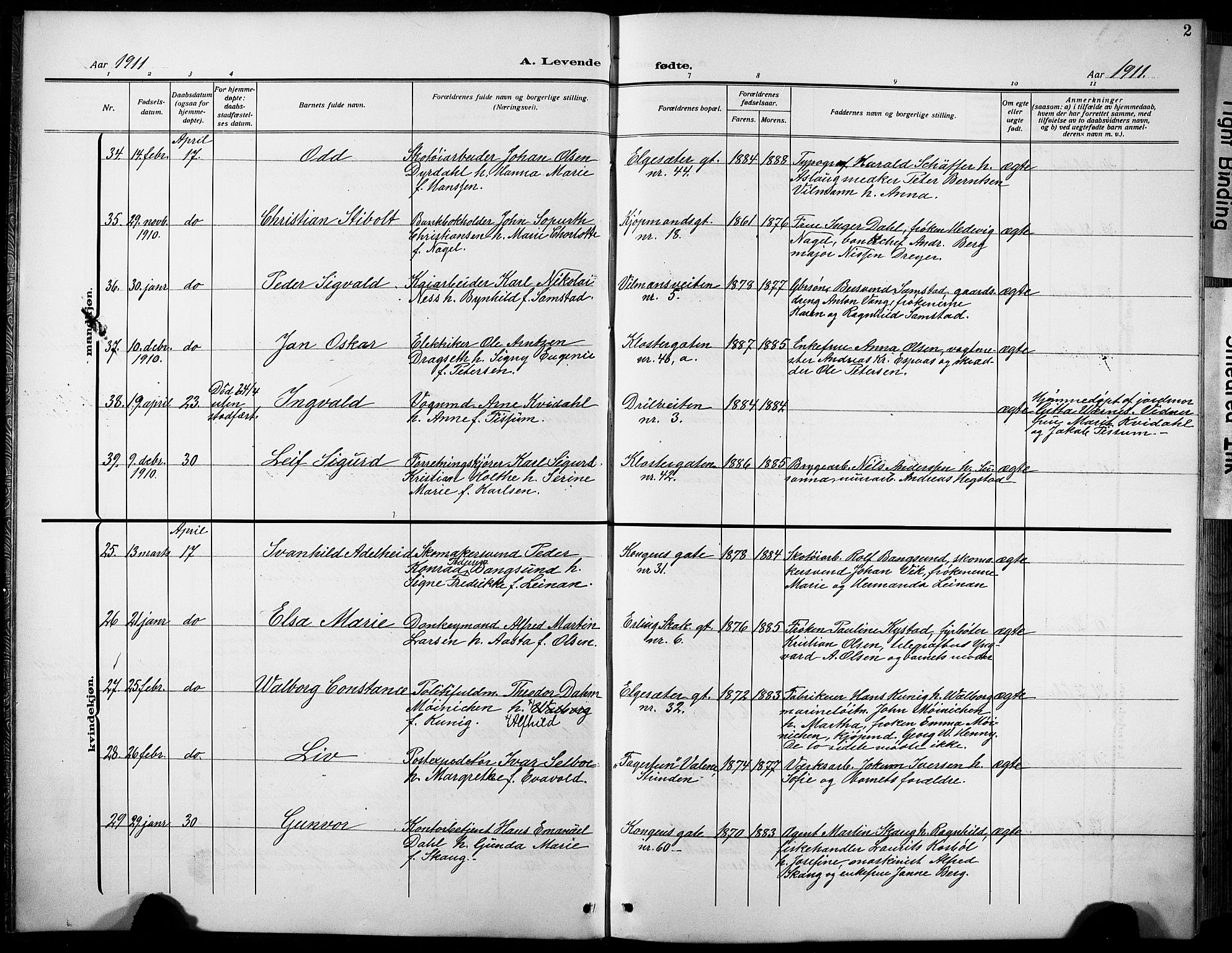 Ministerialprotokoller, klokkerbøker og fødselsregistre - Sør-Trøndelag, SAT/A-1456/601/L0096: Parish register (copy) no. 601C14, 1911-1931, p. 2