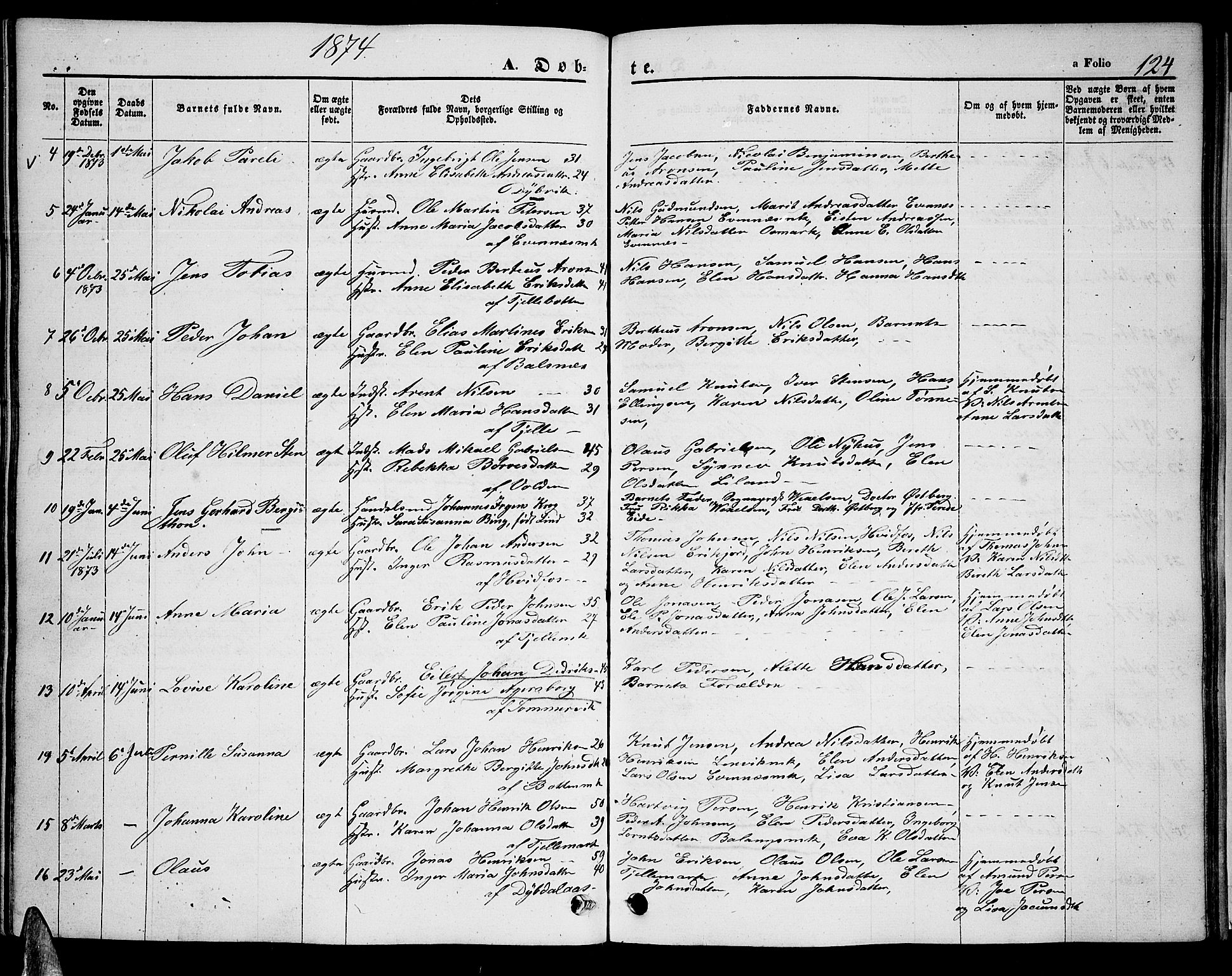 Ministerialprotokoller, klokkerbøker og fødselsregistre - Nordland, SAT/A-1459/863/L0912: Parish register (copy) no. 863C02, 1858-1876, p. 124