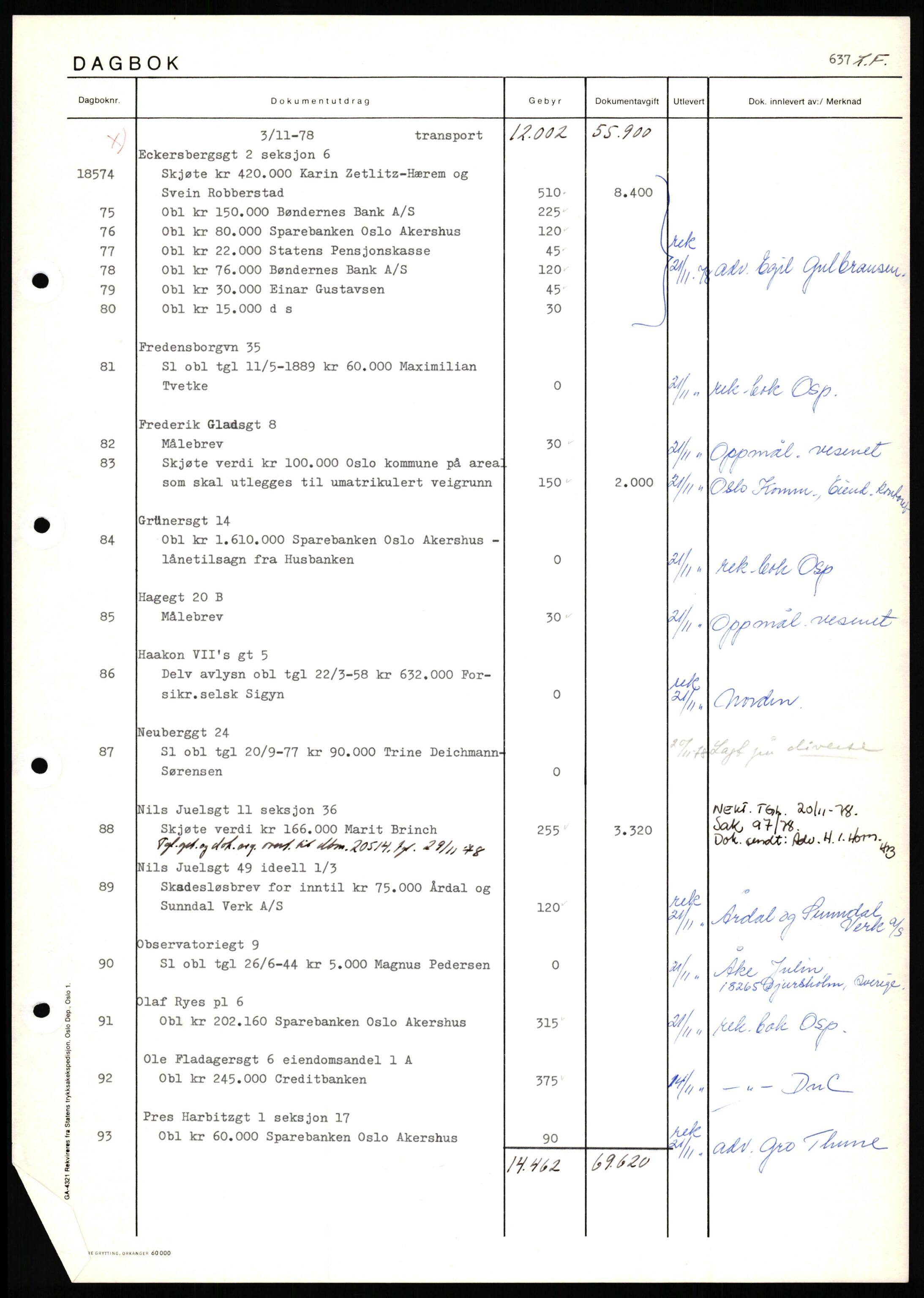 Oslo byskriverembete, AV/SAO-A-10227/1/G/Gh/Ghd/L0028: Mortgage register no. 28, 1978-1979