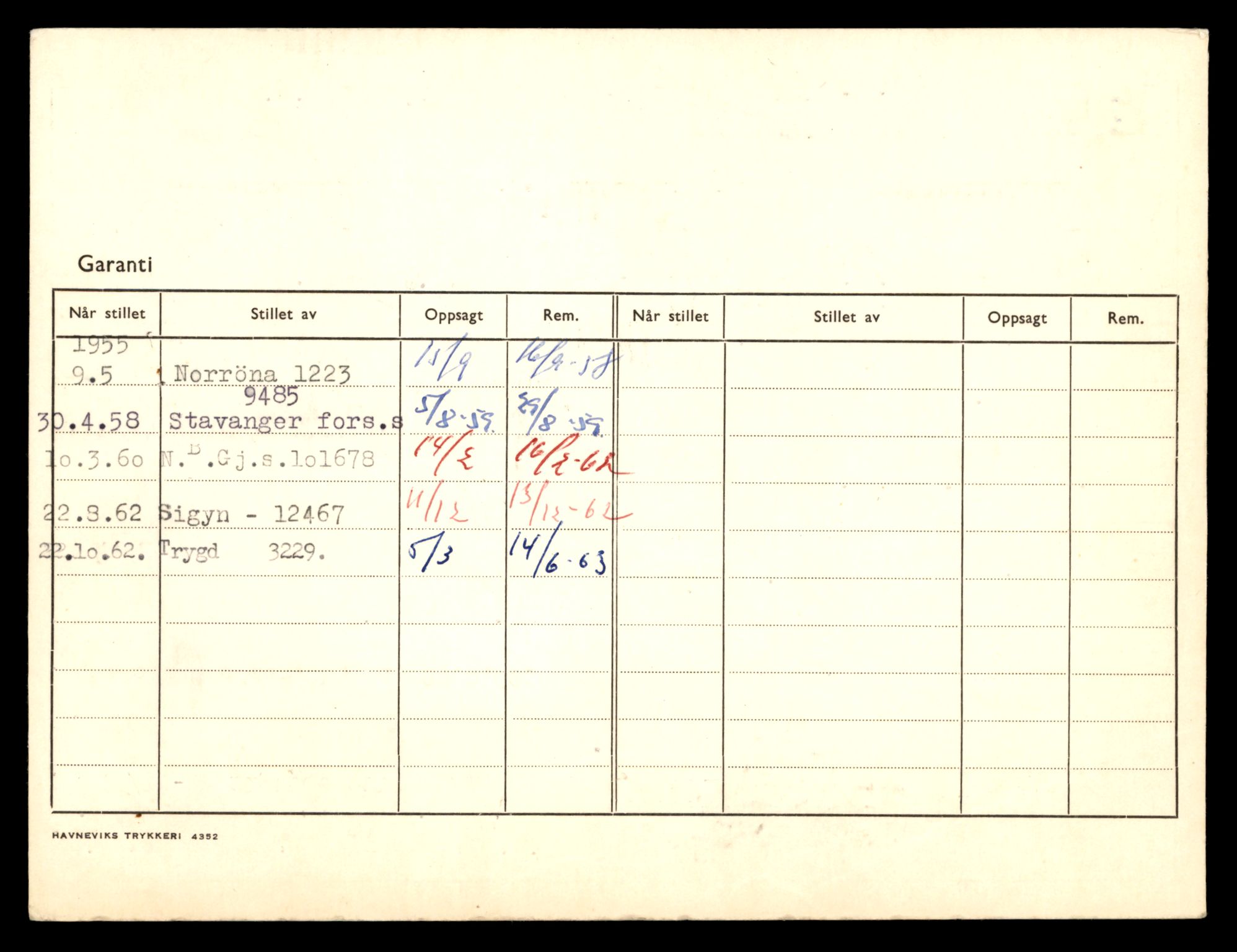 Møre og Romsdal vegkontor - Ålesund trafikkstasjon, AV/SAT-A-4099/F/Fe/L0048: Registreringskort for kjøretøy T 14721 - T 14863, 1927-1998, p. 1061