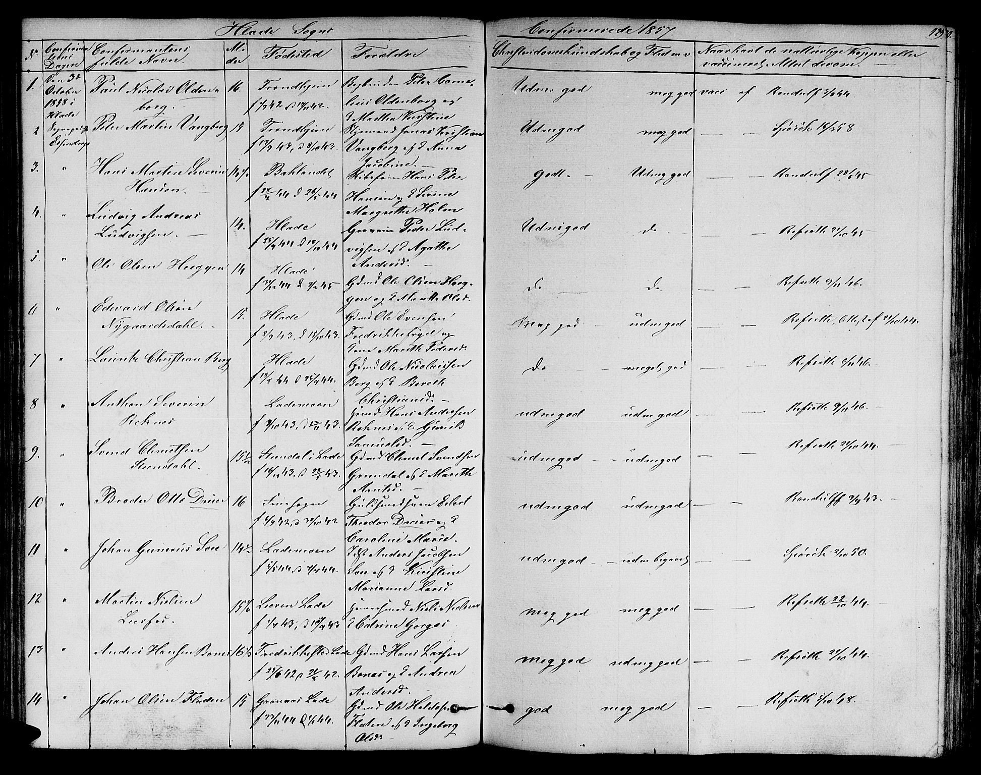 Ministerialprotokoller, klokkerbøker og fødselsregistre - Sør-Trøndelag, SAT/A-1456/606/L0310: Parish register (copy) no. 606C06, 1850-1859, p. 129