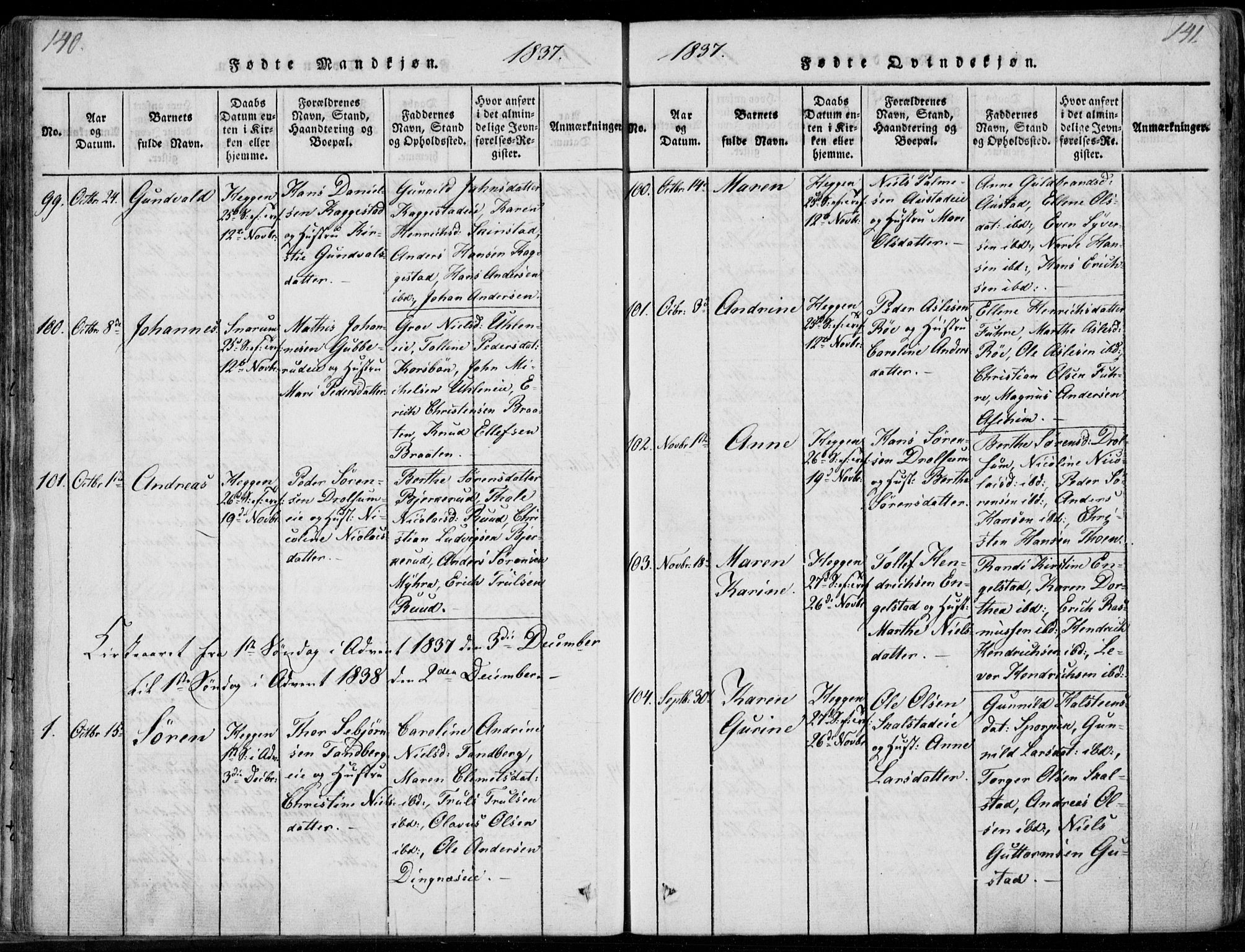 Modum kirkebøker, AV/SAKO-A-234/F/Fa/L0006: Parish register (official) no. 6, 1832-1841, p. 140-141