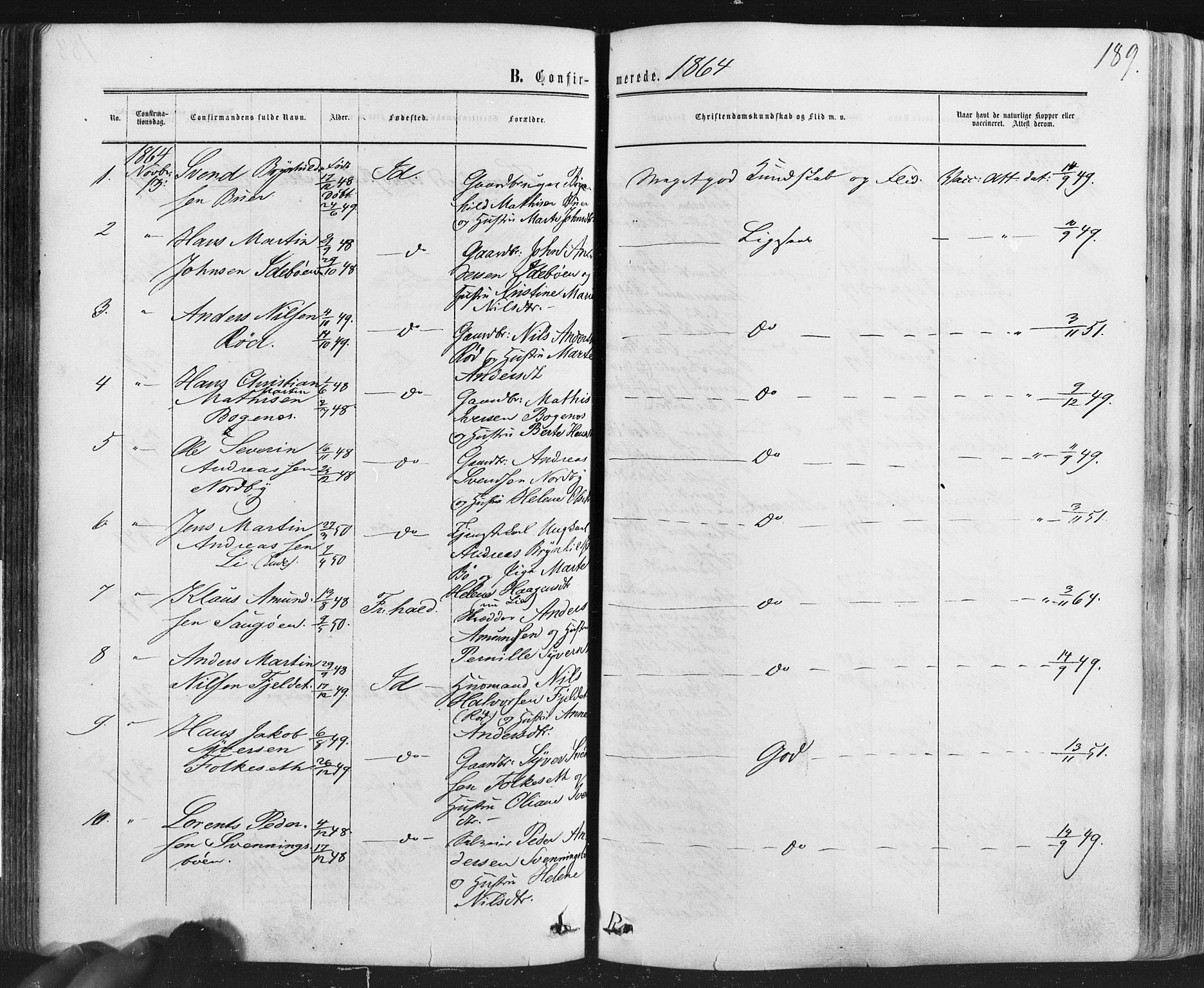 Idd prestekontor Kirkebøker, SAO/A-10911/F/Fc/L0005: Parish register (official) no. III 5, 1861-1877, p. 189
