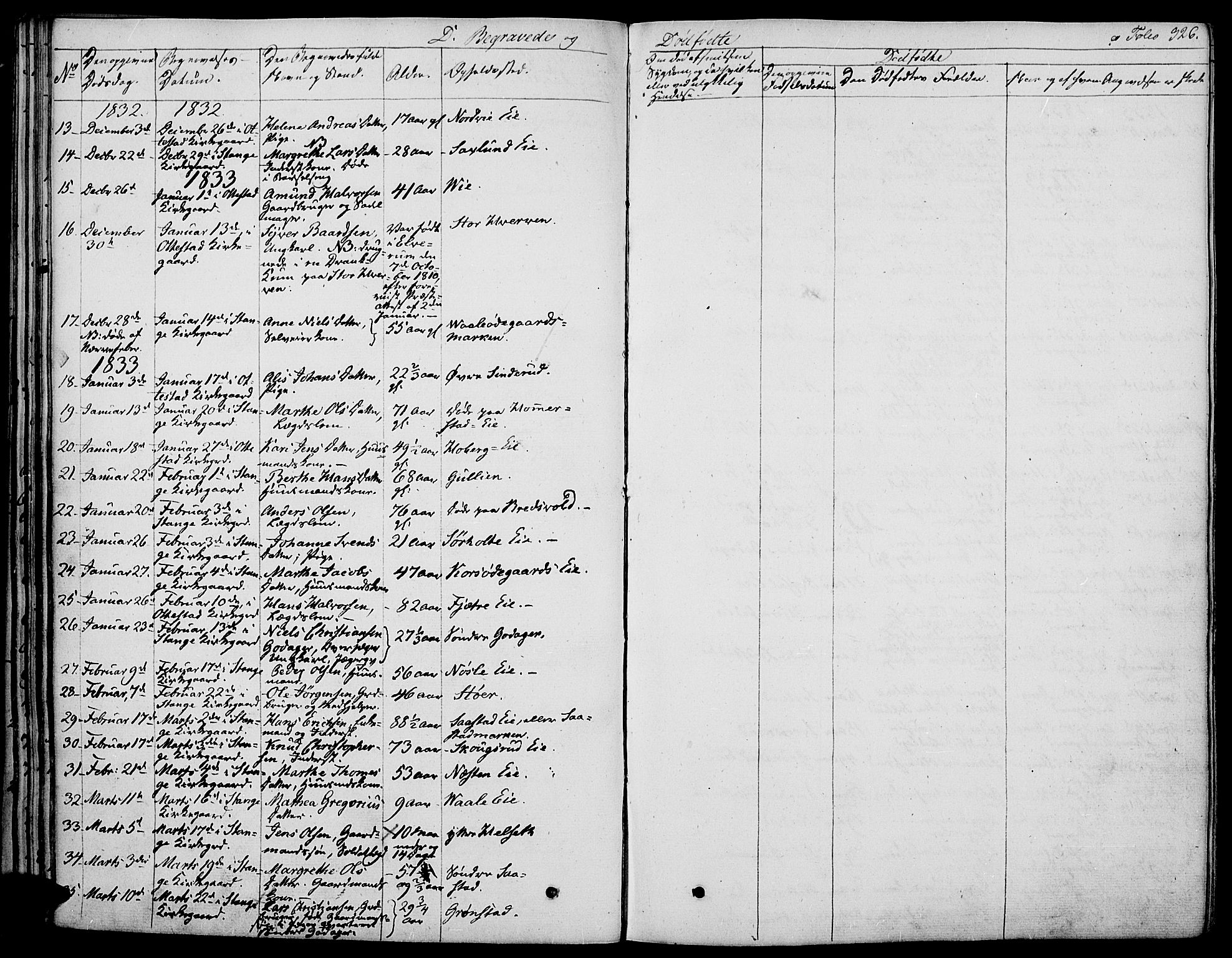 Stange prestekontor, AV/SAH-PREST-002/K/L0009: Parish register (official) no. 9, 1826-1835, p. 326