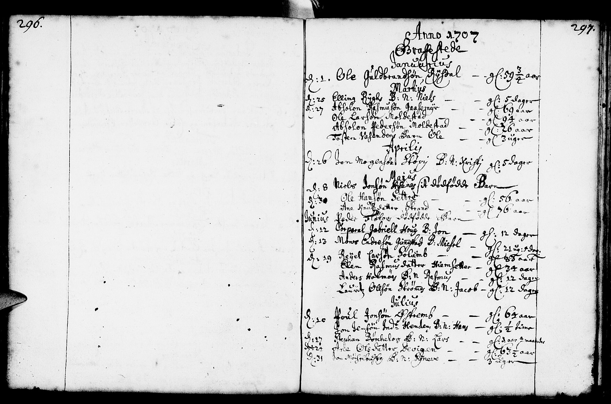Gloppen sokneprestembete, SAB/A-80101/H/Haa/Haaa/L0001: Parish register (official) no. A 1, 1686-1711, p. 296-297