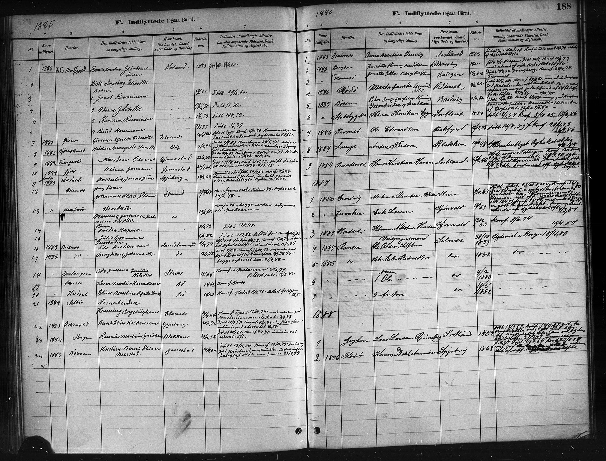 Ministerialprotokoller, klokkerbøker og fødselsregistre - Nordland, AV/SAT-A-1459/895/L1382: Parish register (copy) no. 895C04, 1885-1896, p. 188