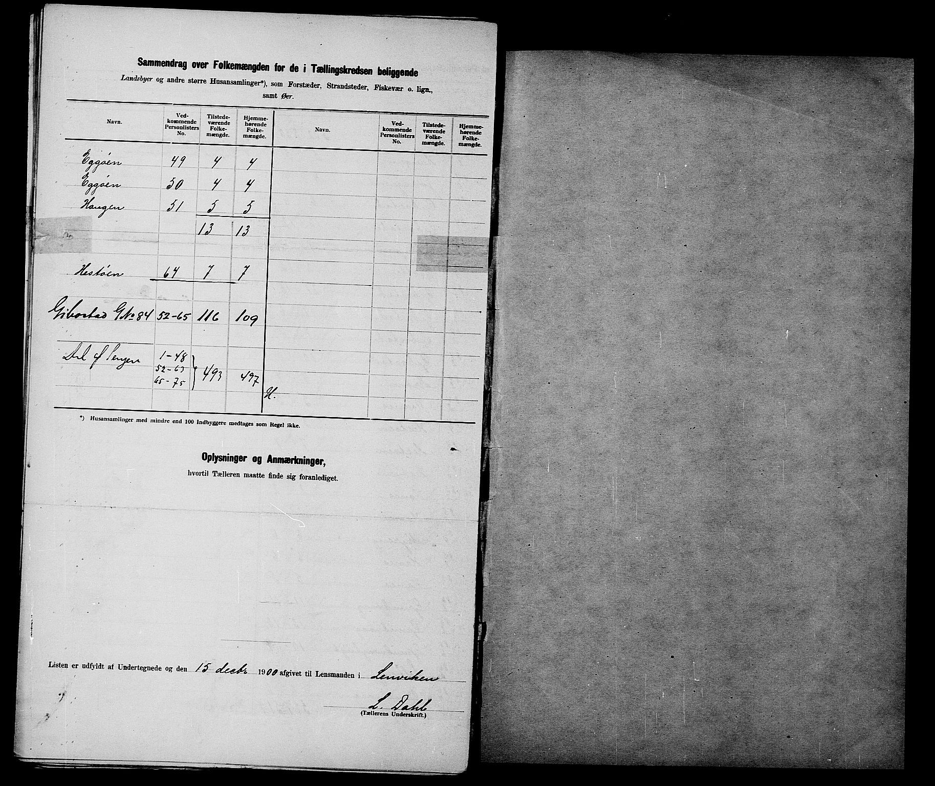 SATØ, 1900 census for Lenvik, 1900, p. 28